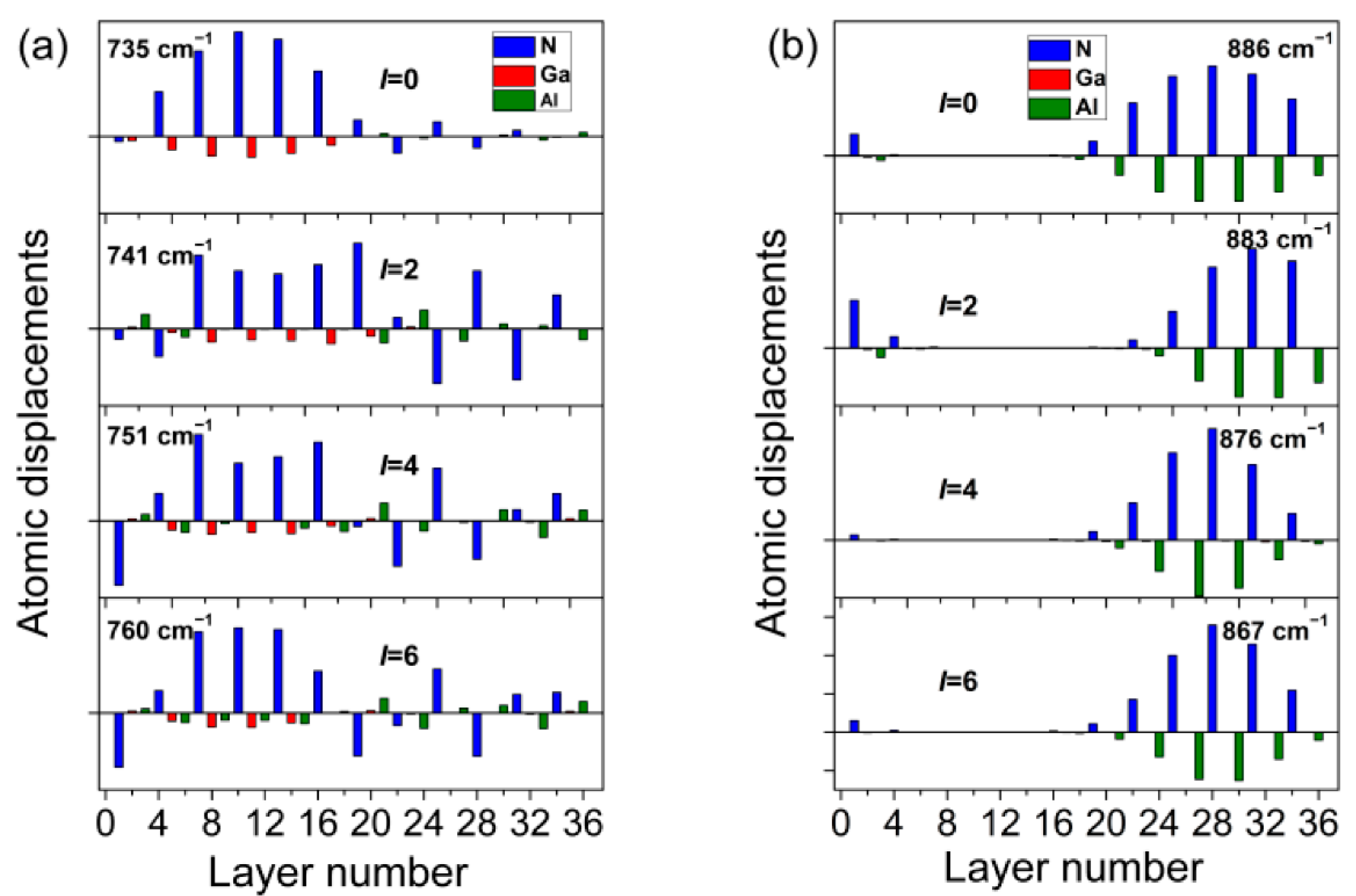 Nanomaterials 11 02396 g004