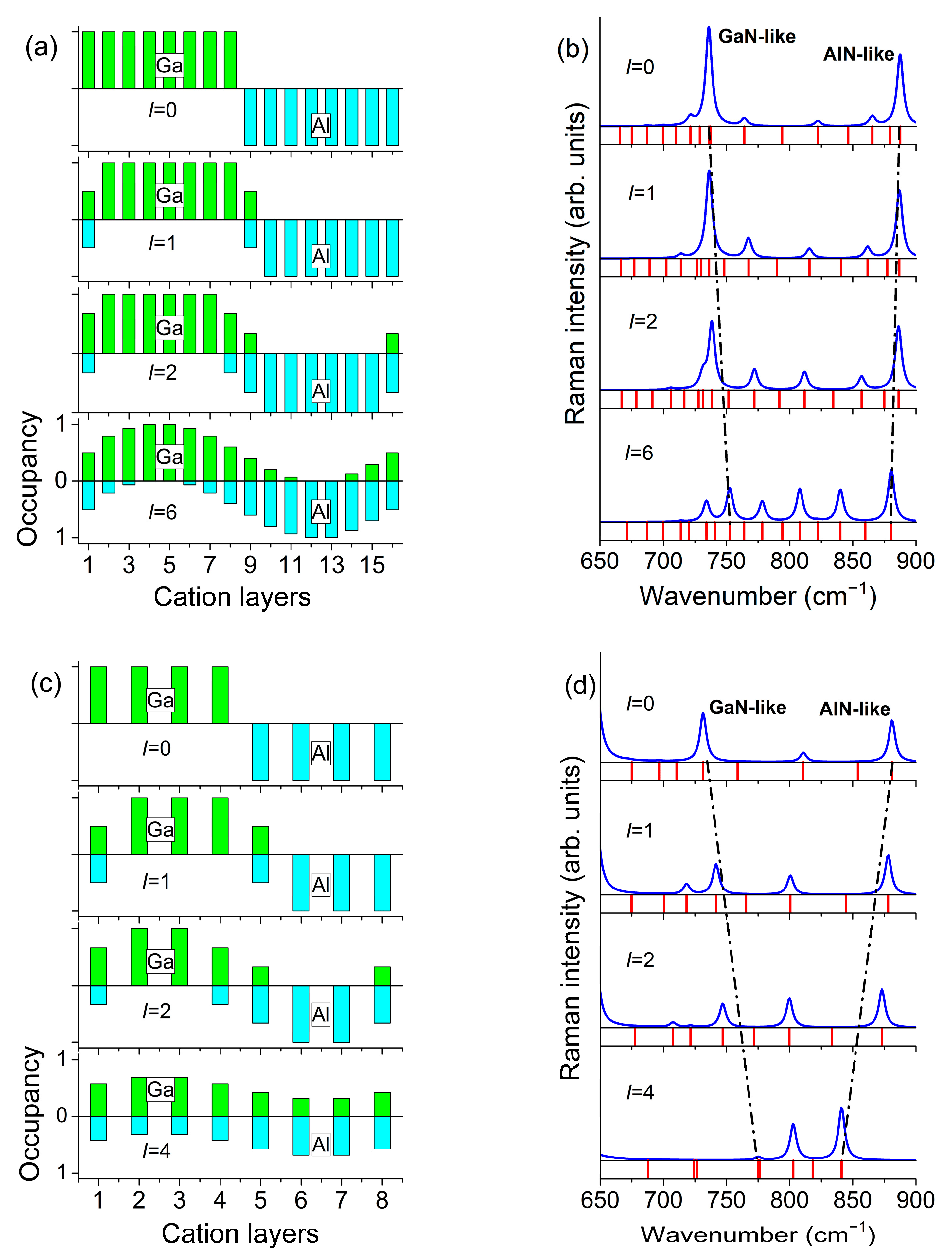 Nanomaterials 11 02396 g006