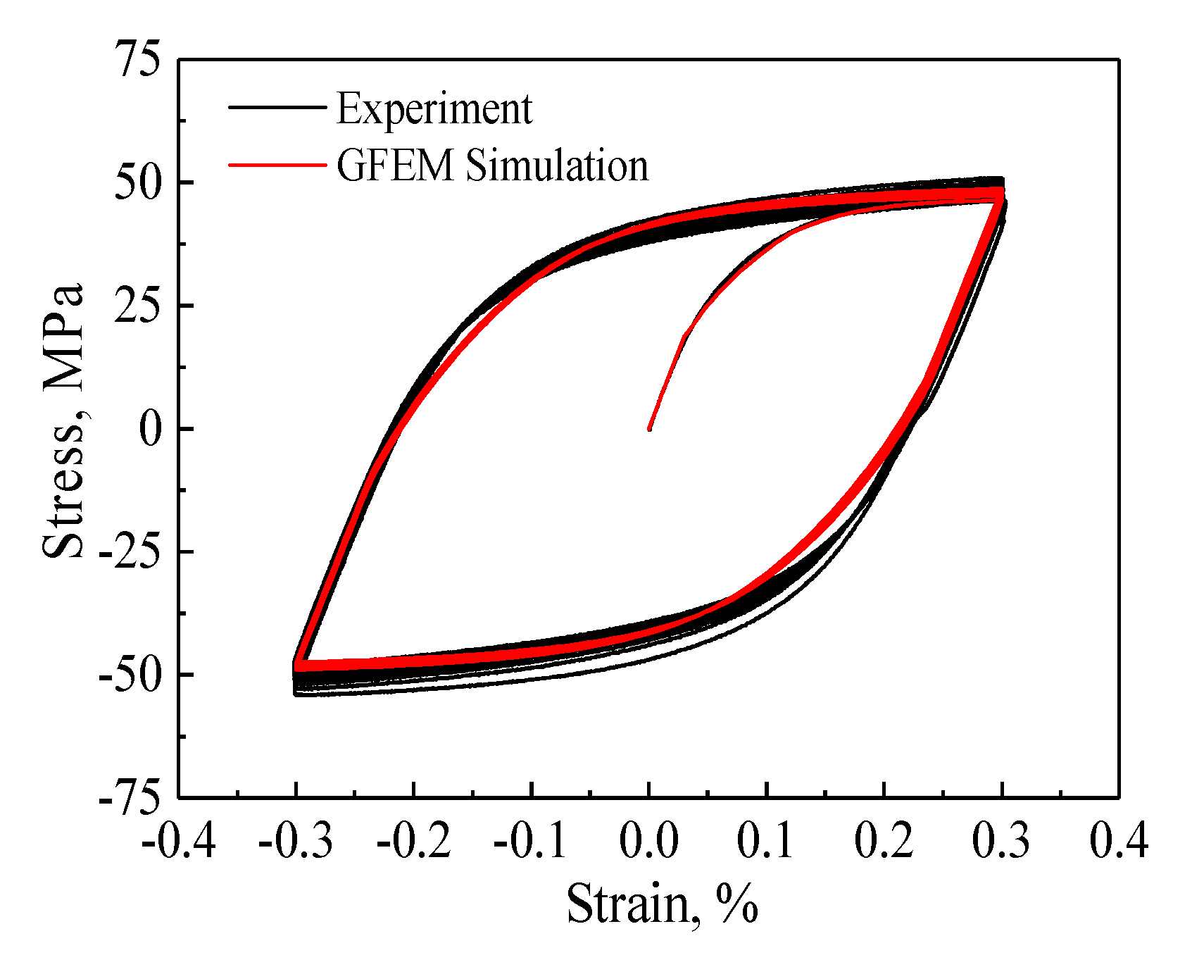Nanomaterials 11 02397 g007