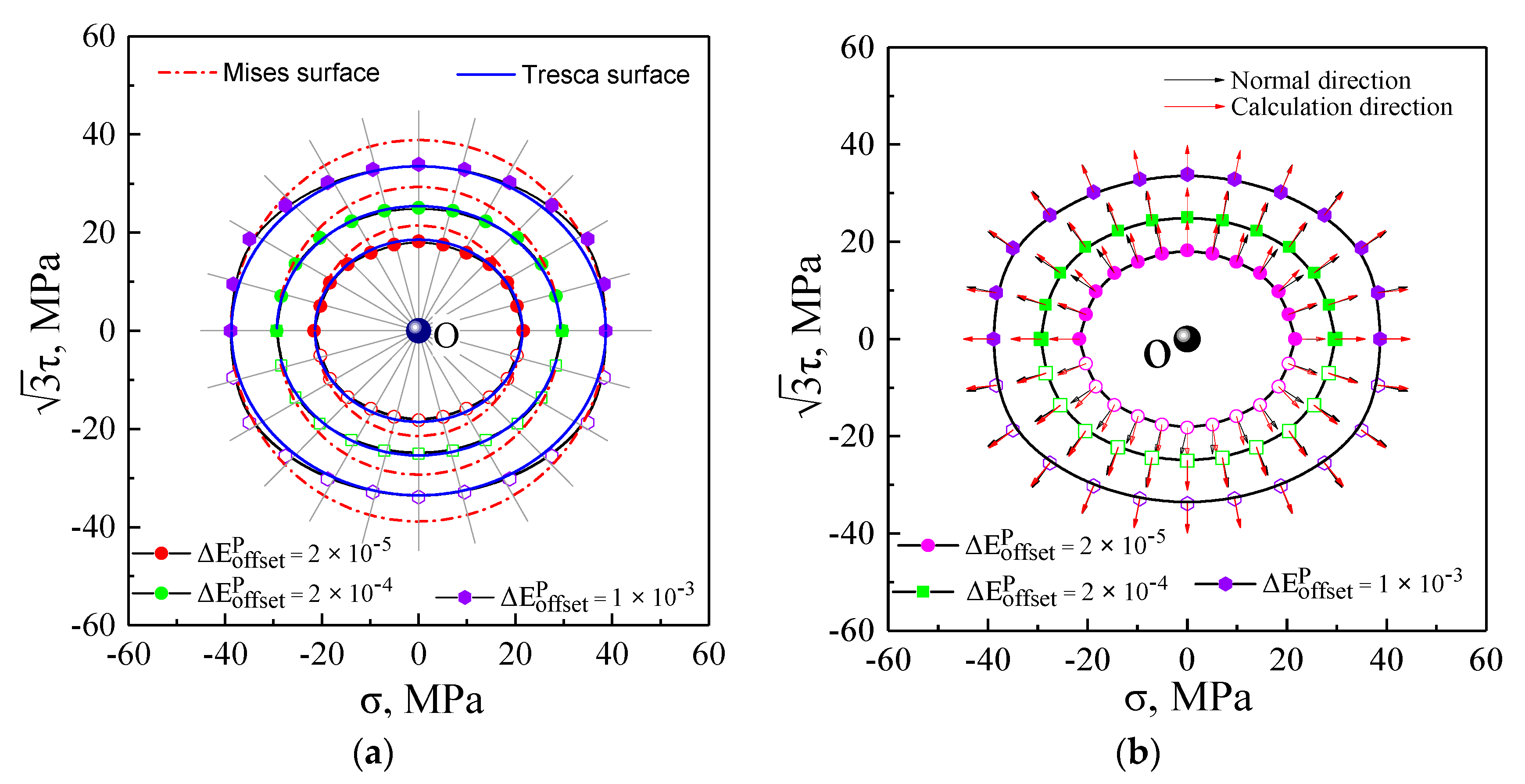 Nanomaterials 11 02397 g009