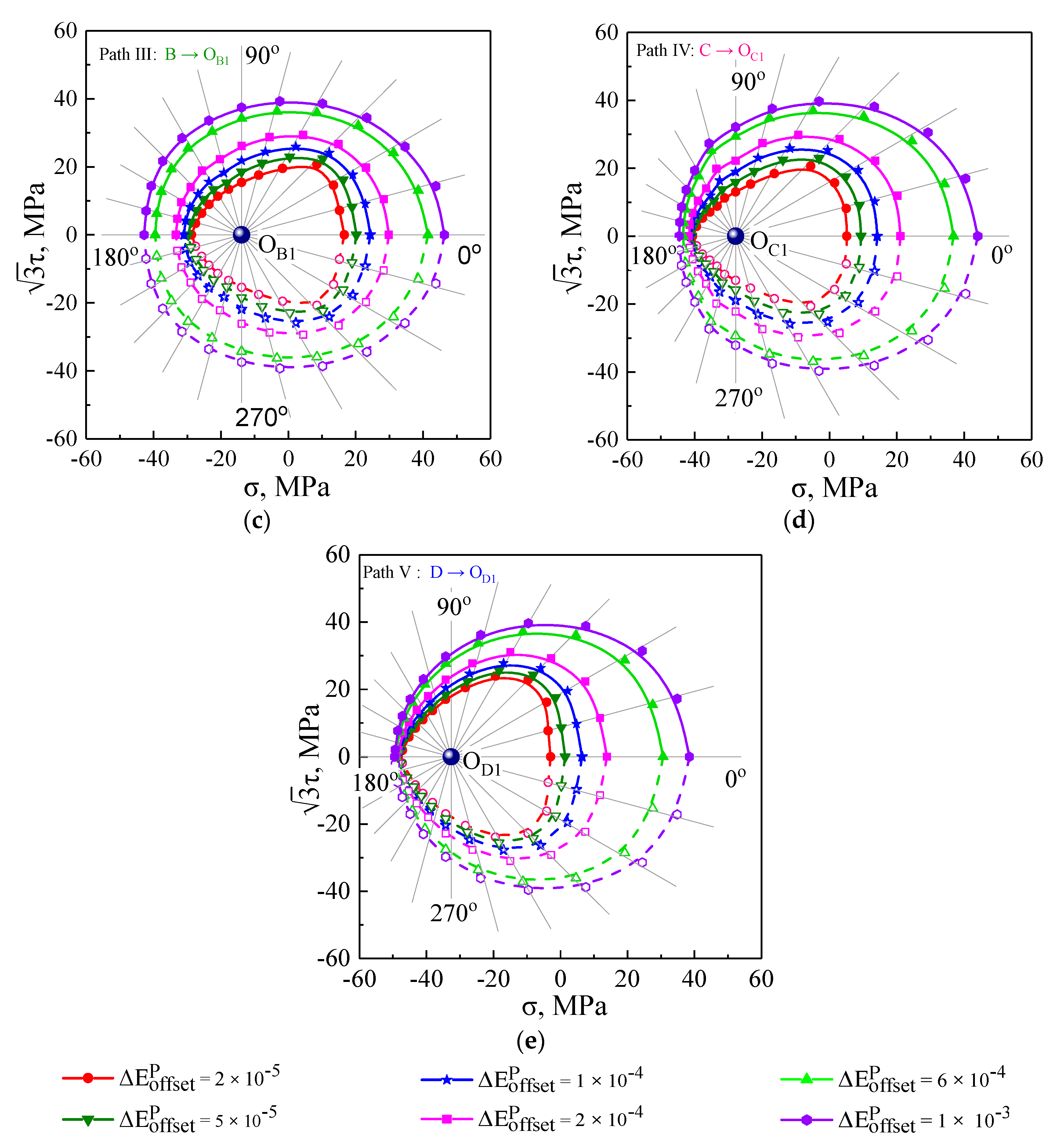 Nanomaterials 11 02397 g010b