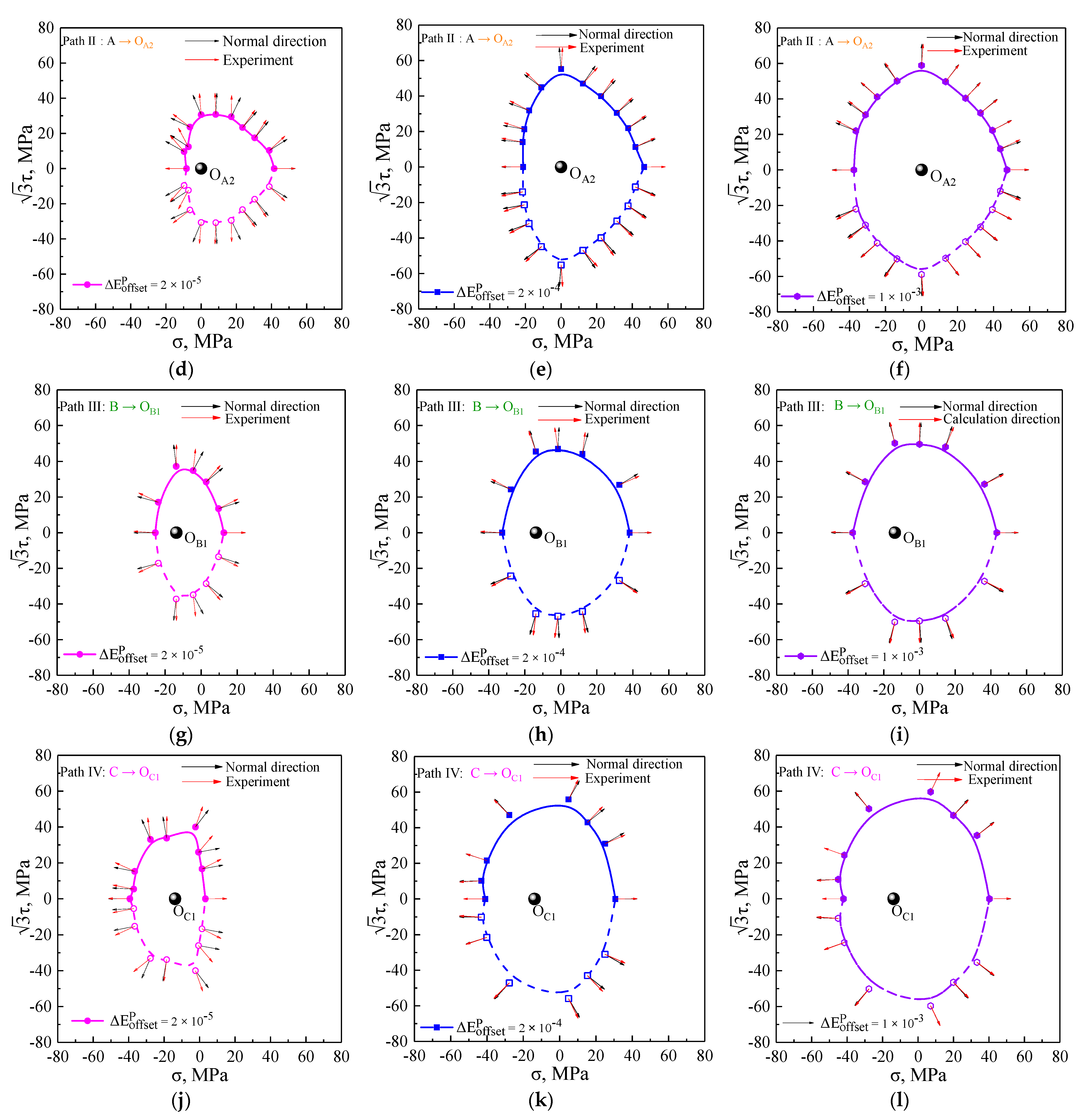 Nanomaterials 11 02397 g012b