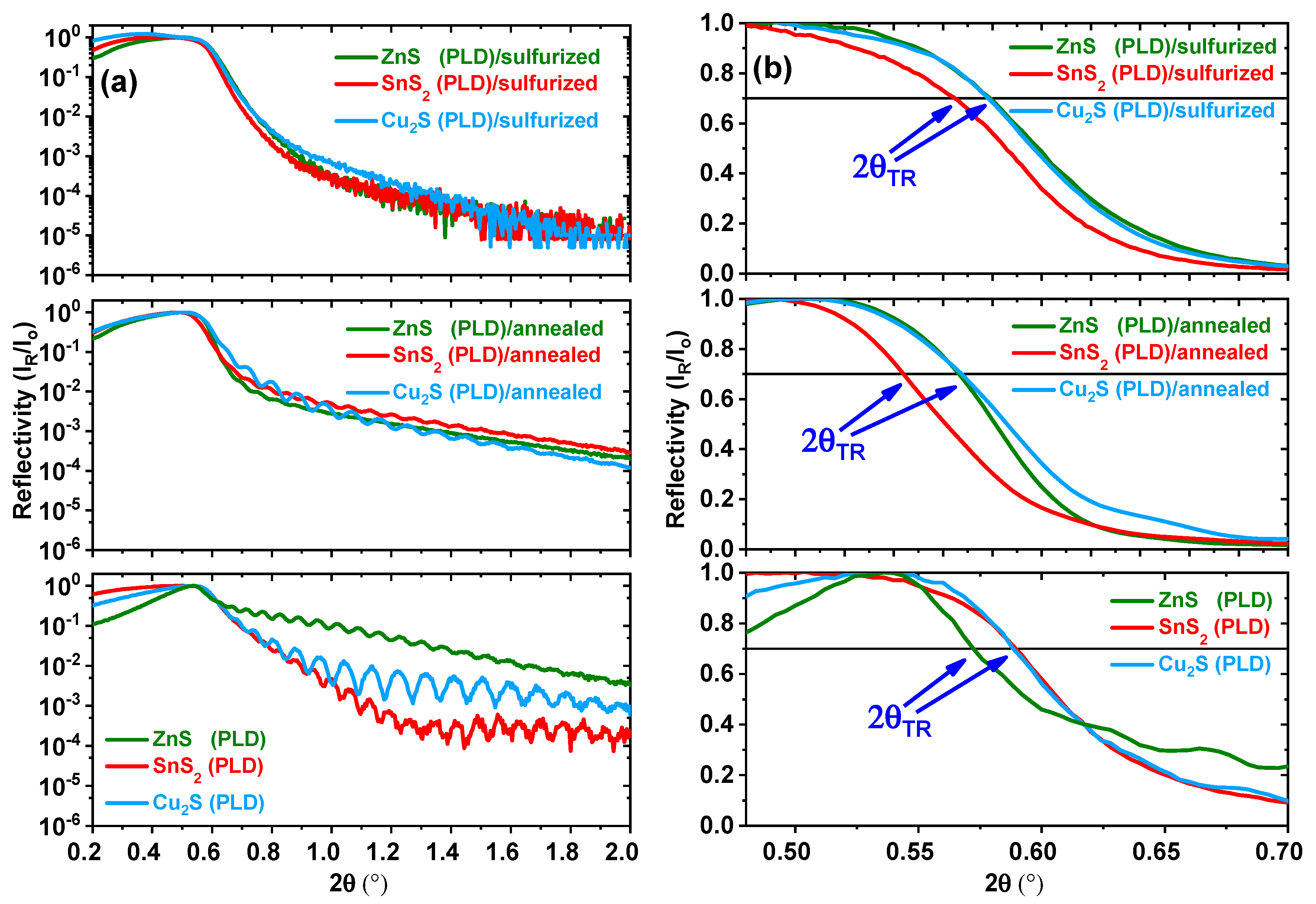 Nanomaterials 11 02403 g001