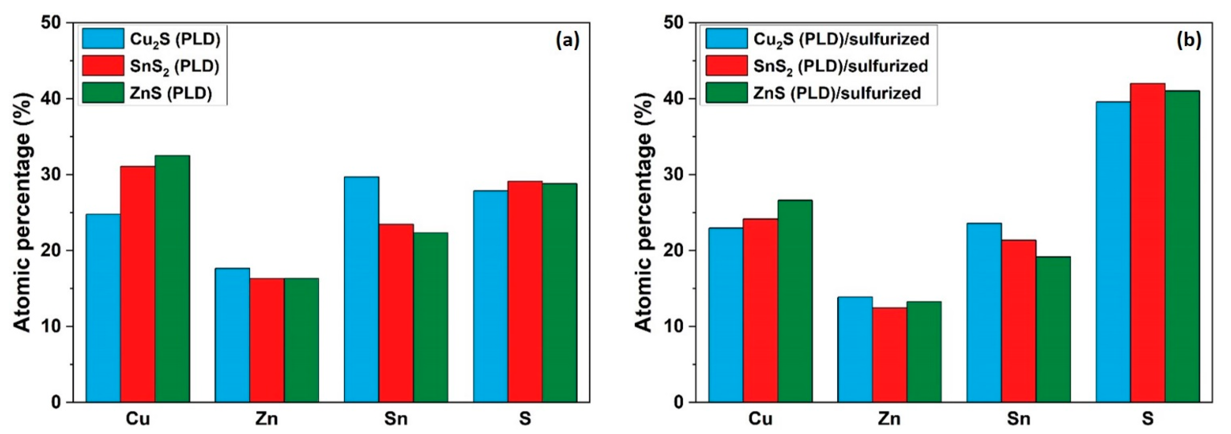Nanomaterials 11 02403 g005