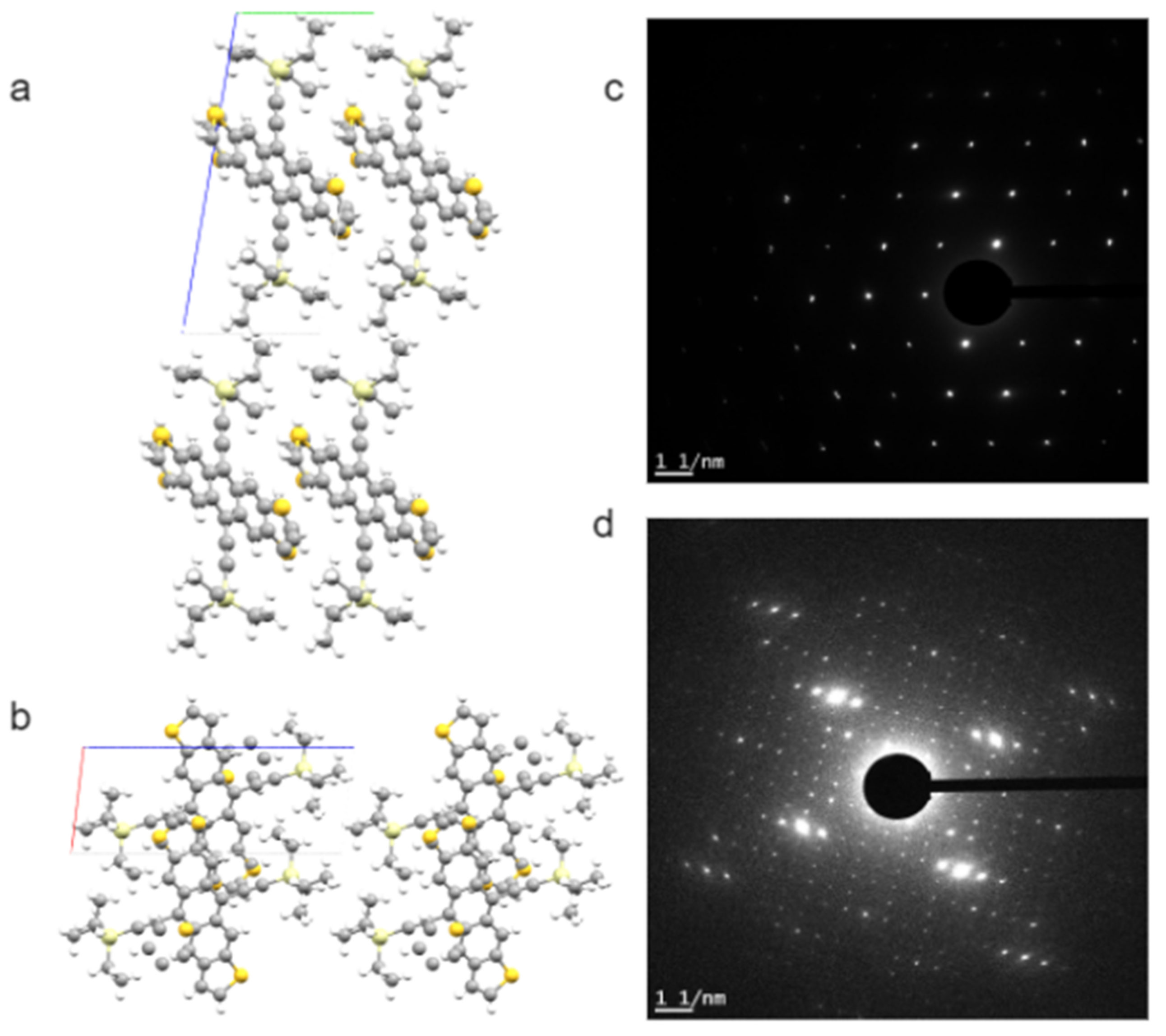 Nanomaterials 11 02405 g004