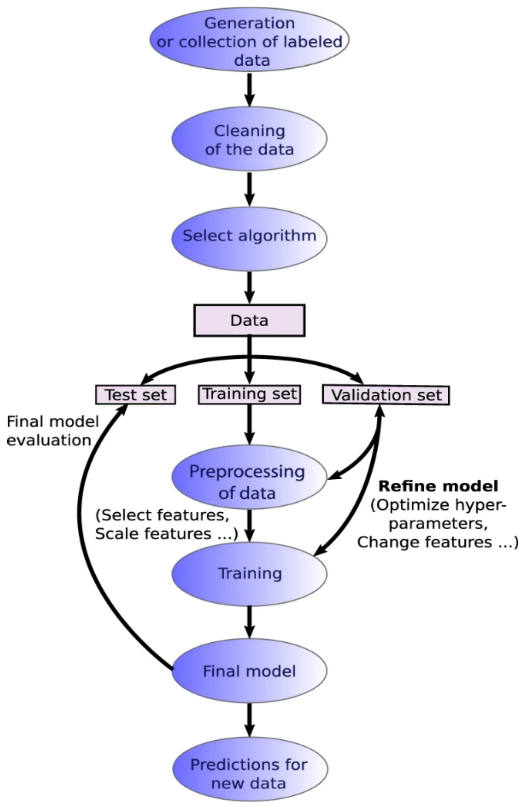 Nanomaterials 11 02405 g009