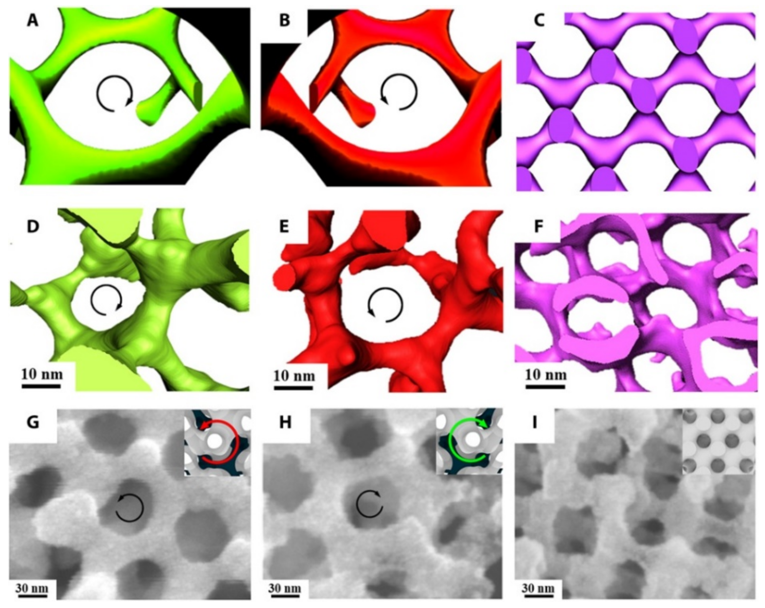 Nanomaterials 11 02405 g013