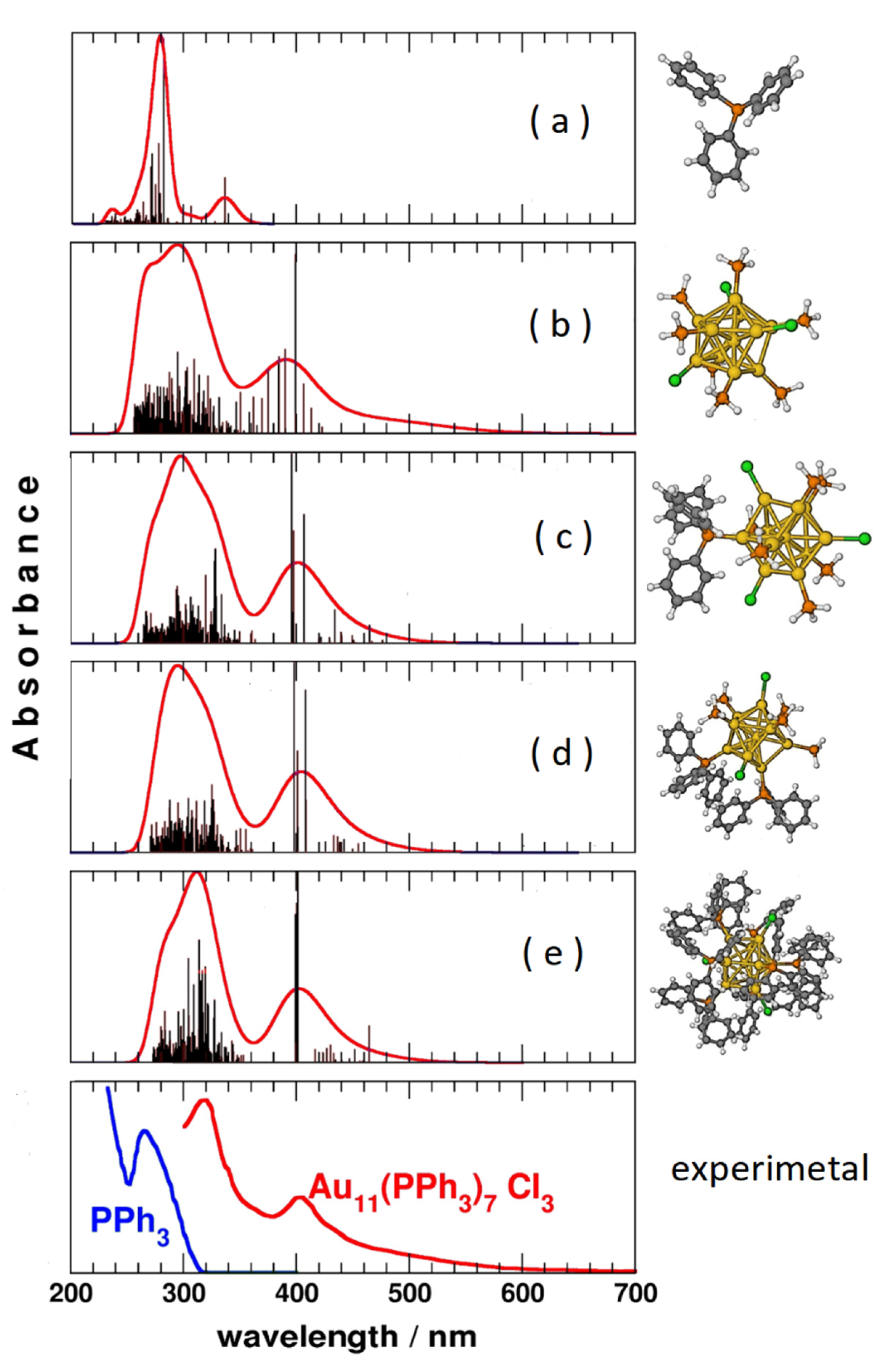 Nanomaterials 11 02409 g003