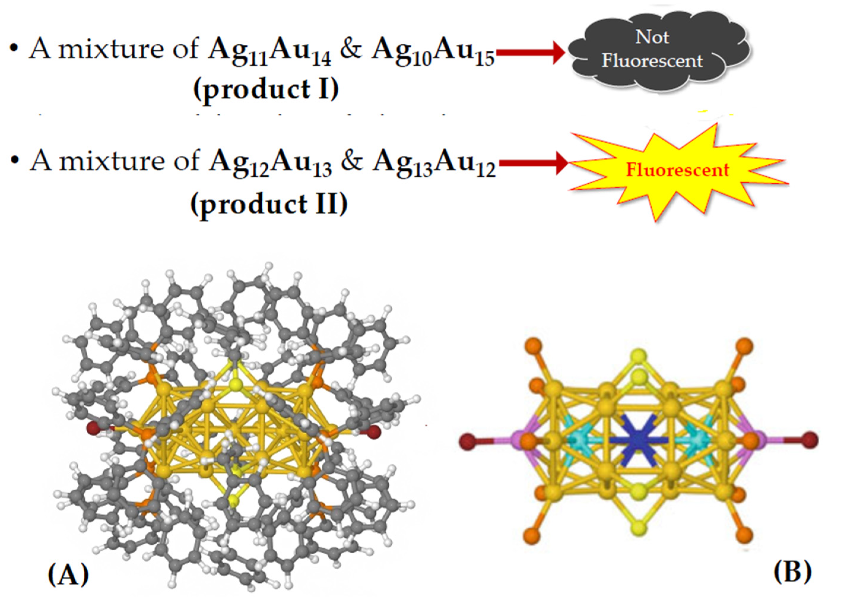 Nanomaterials 11 02409 g006