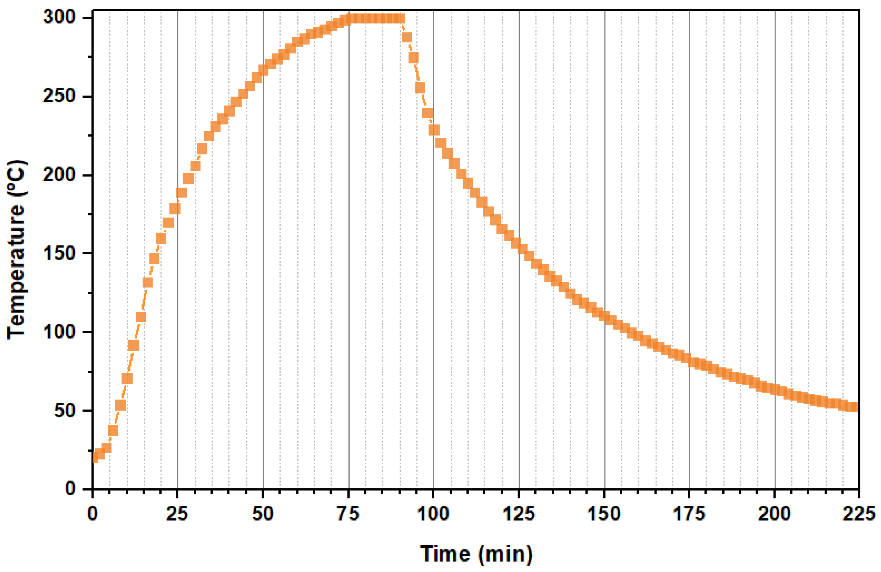 Nanomaterials 11 02412 g001