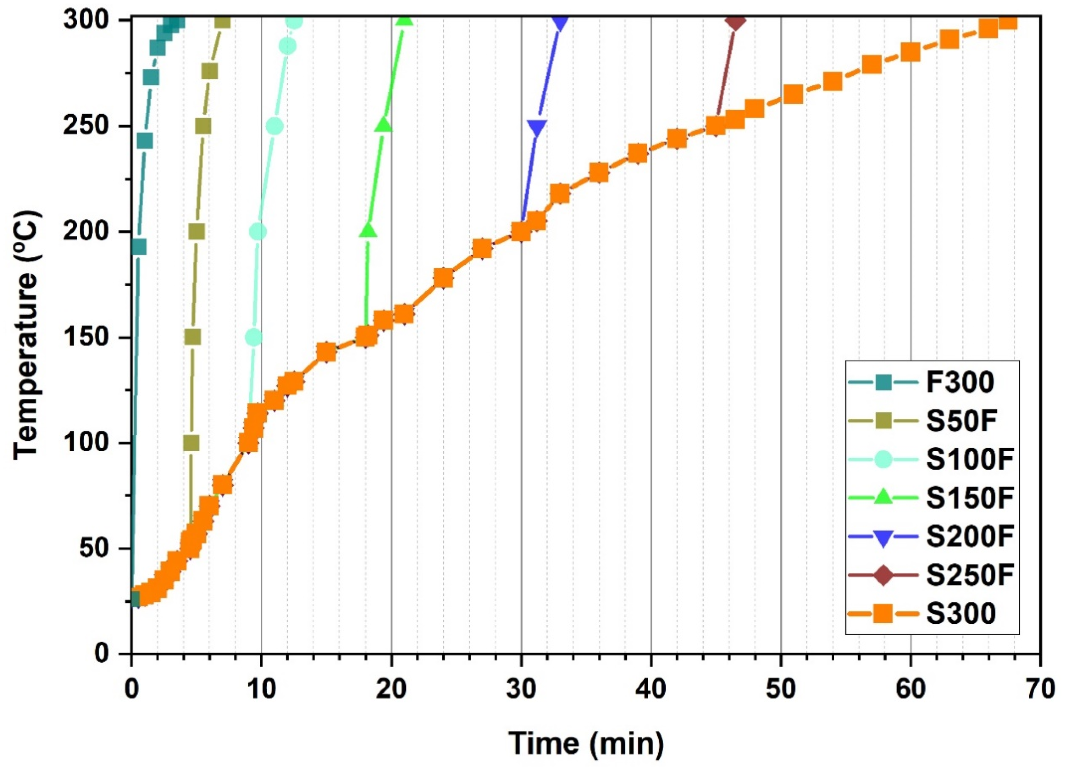 Nanomaterials 11 02412 g002