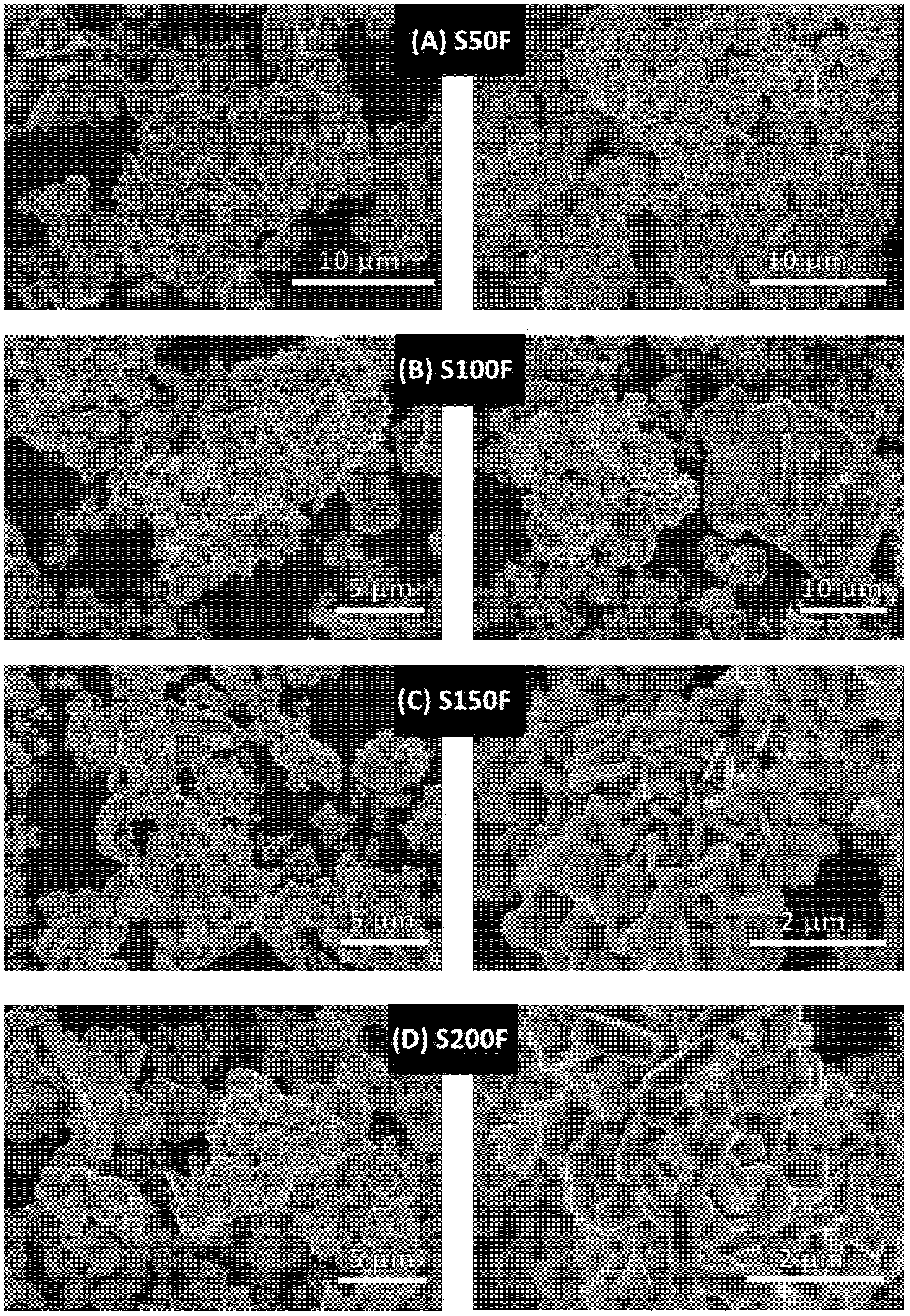 Nanomaterials 11 02412 g008a