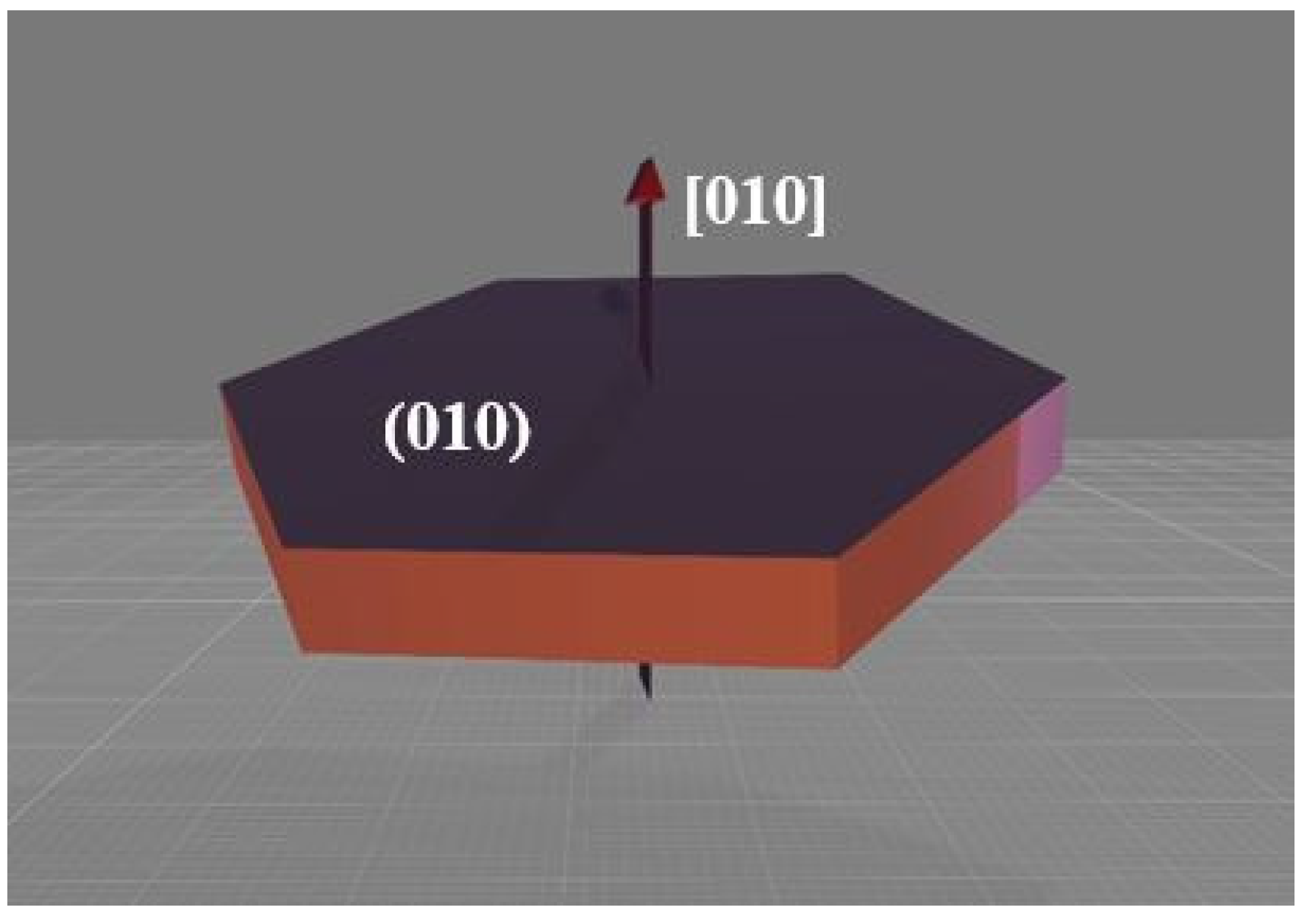 Nanomaterials 11 02412 g009