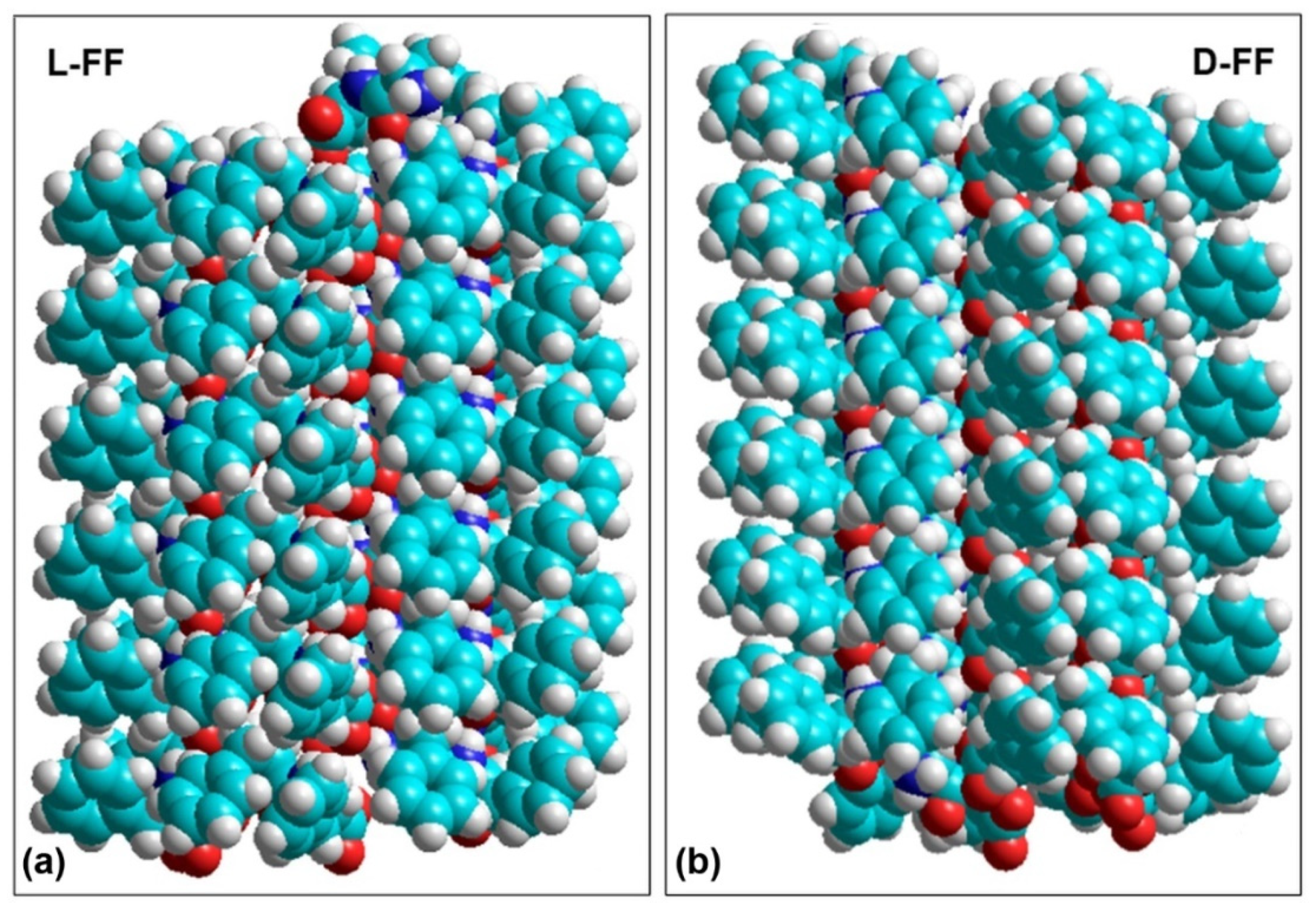 Nanomaterials 11 02415 g003