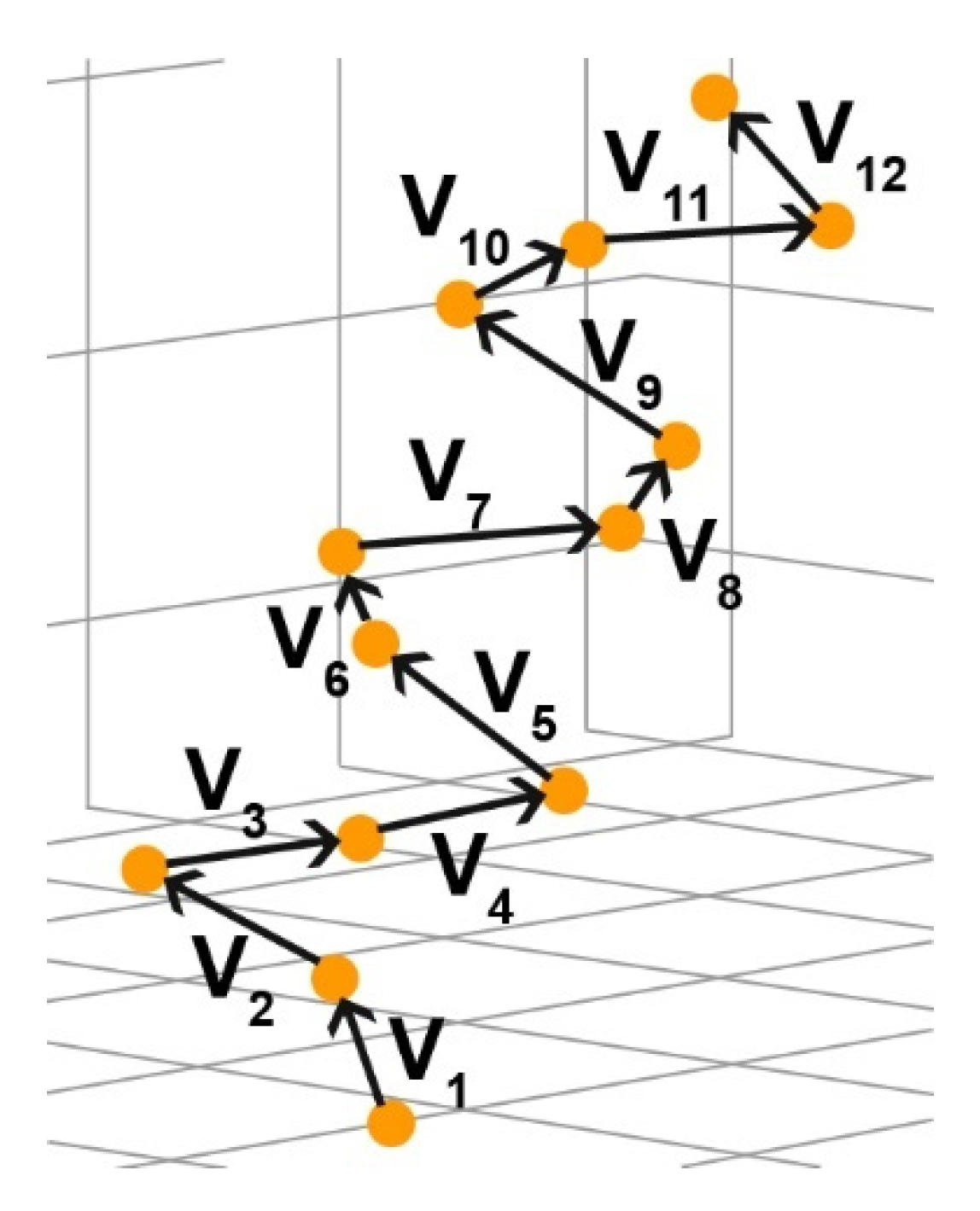 Nanomaterials 11 02415 g004