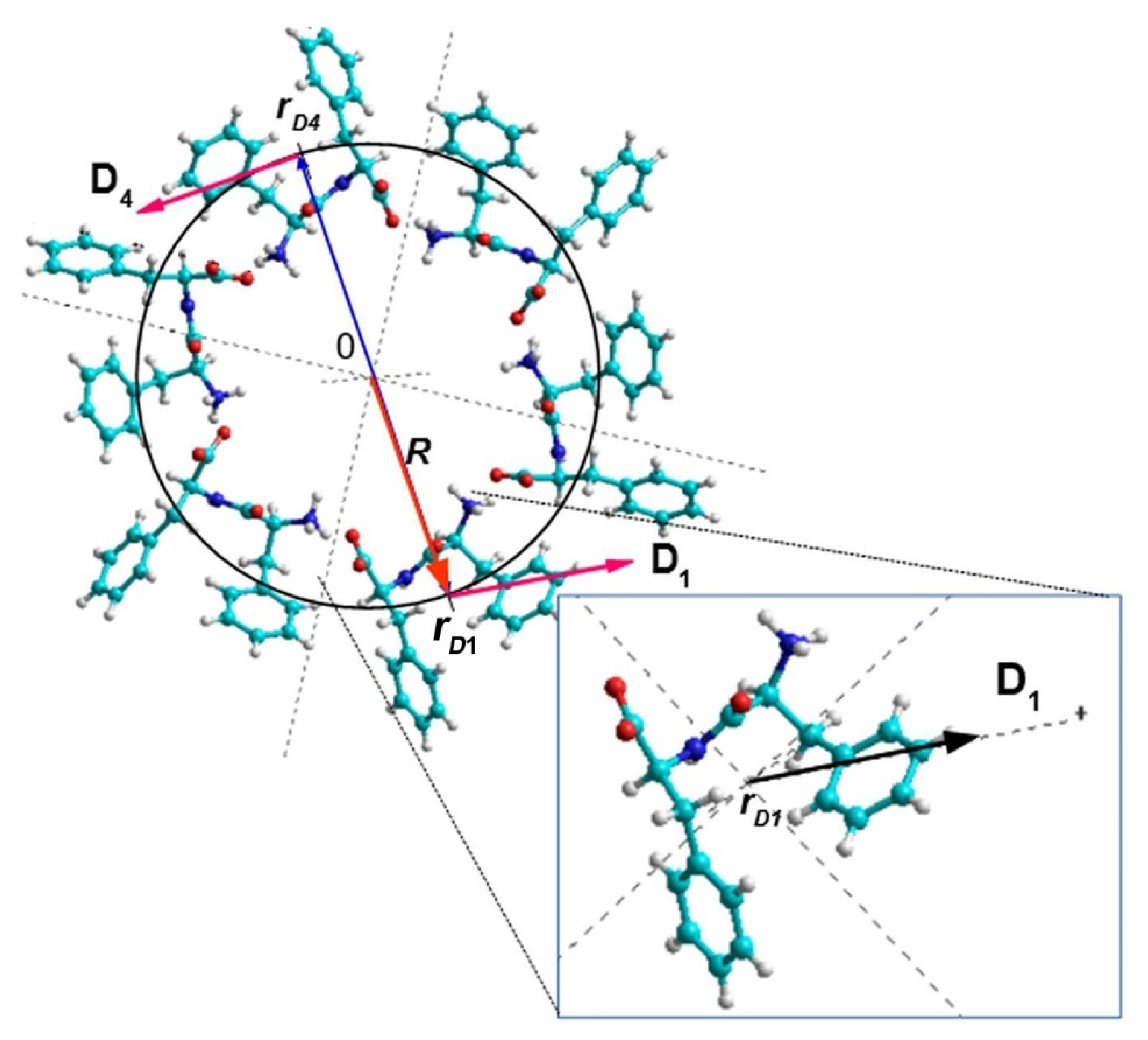 Nanomaterials 11 02415 g006