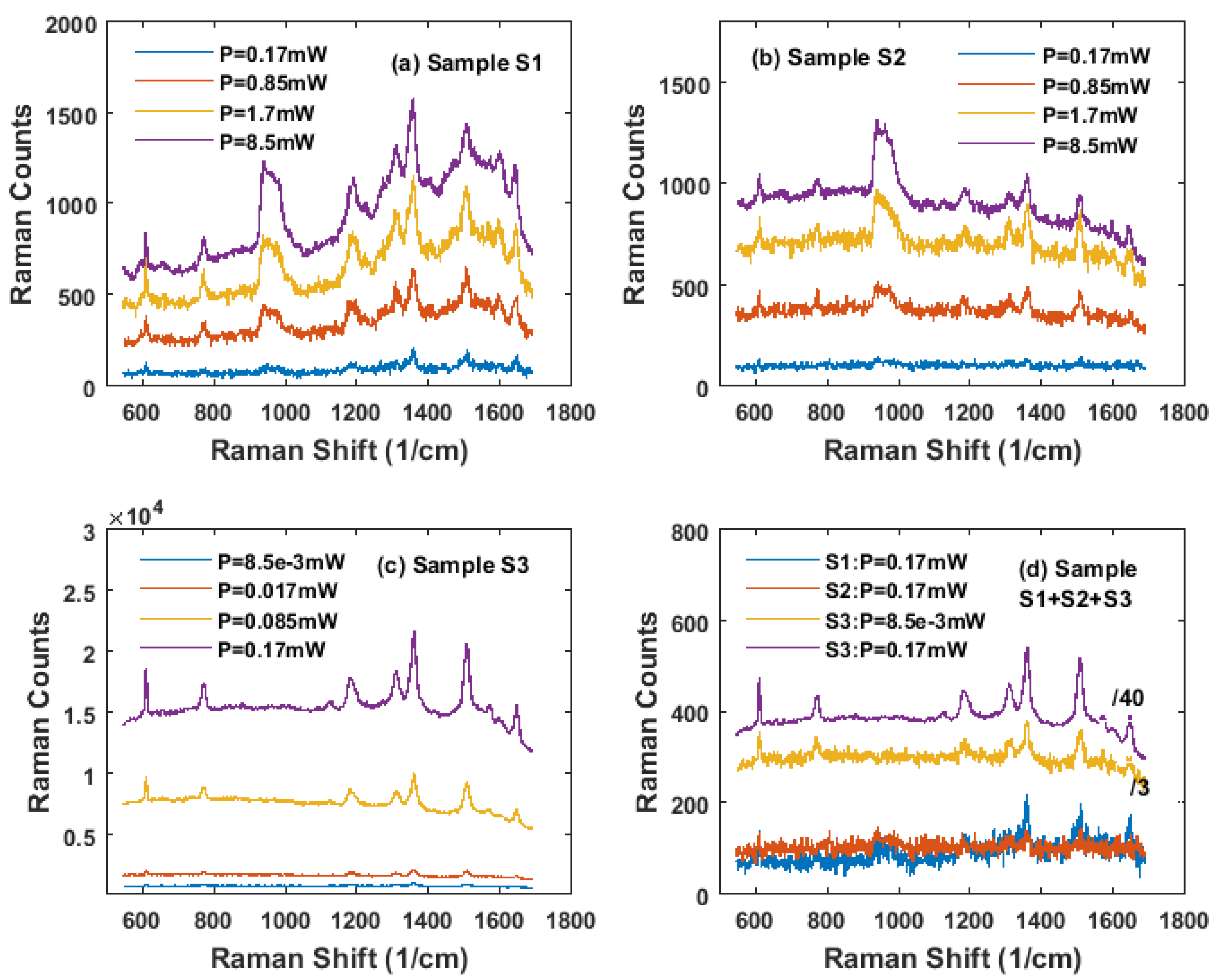 Nanomaterials 11 02416 g003 Nanomaterials 11 02416 g003
