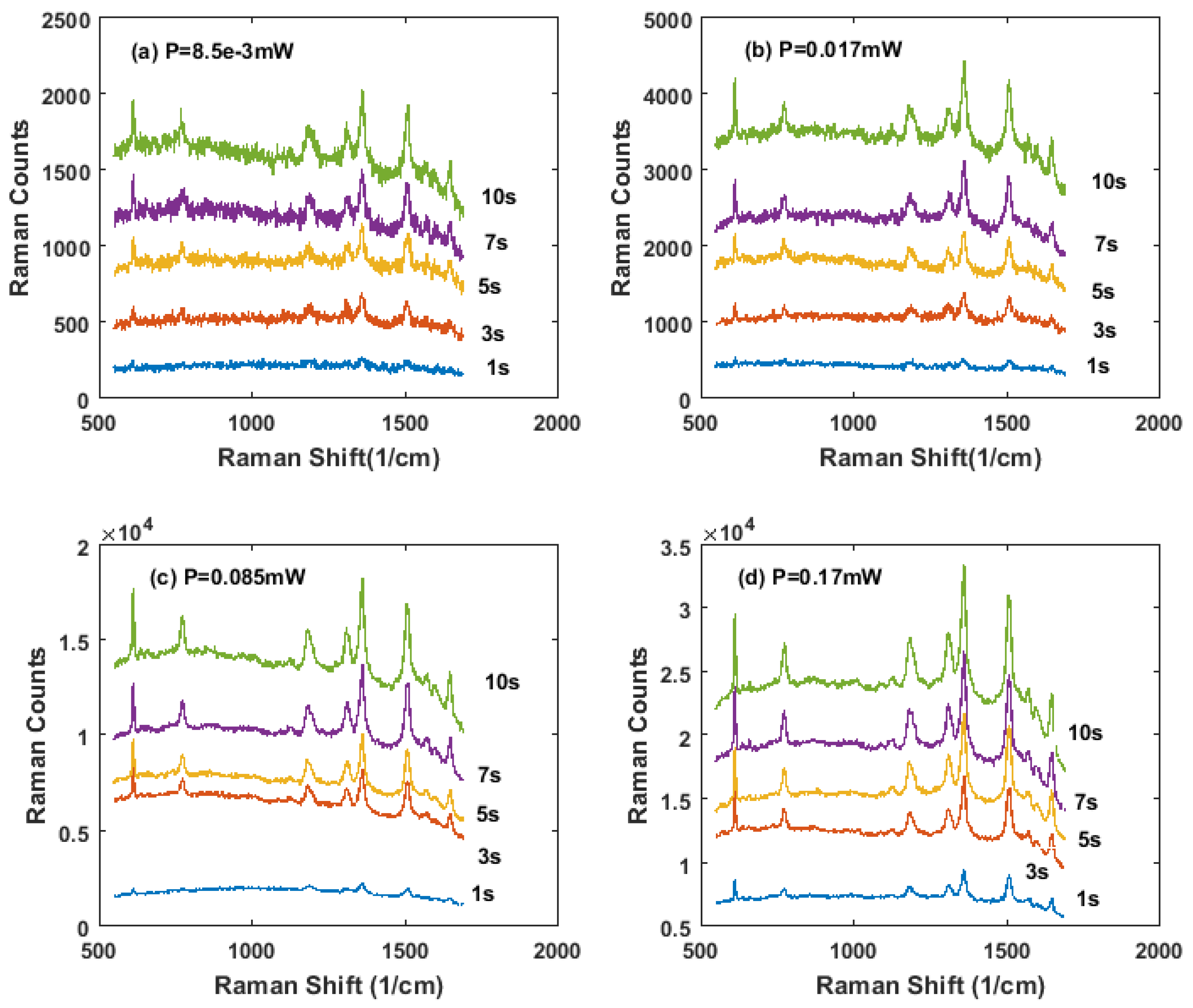 Nanomaterials 11 02416 g004 Nanomaterials 11 02416 g004