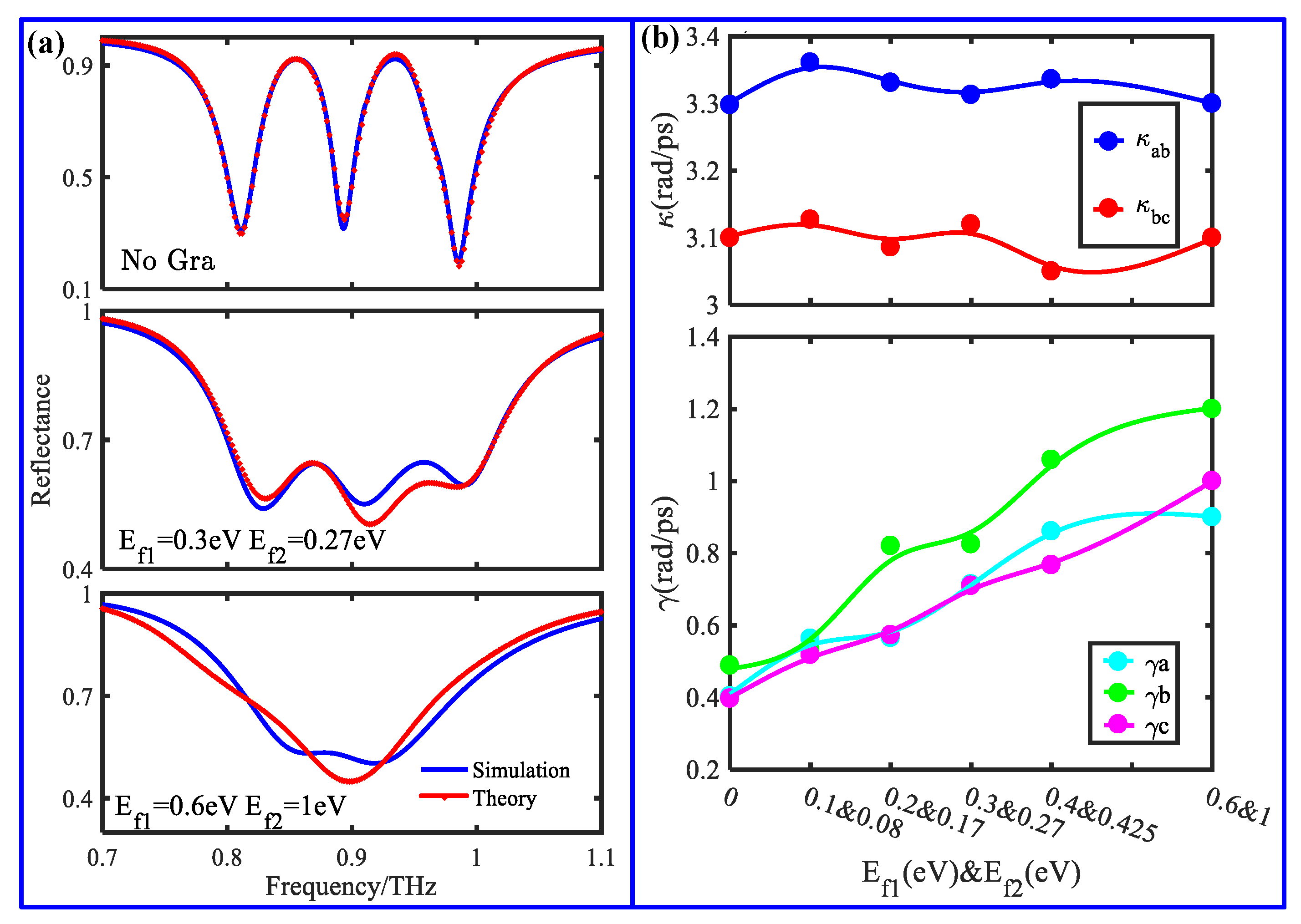 Nanomaterials 11 02420 g006
