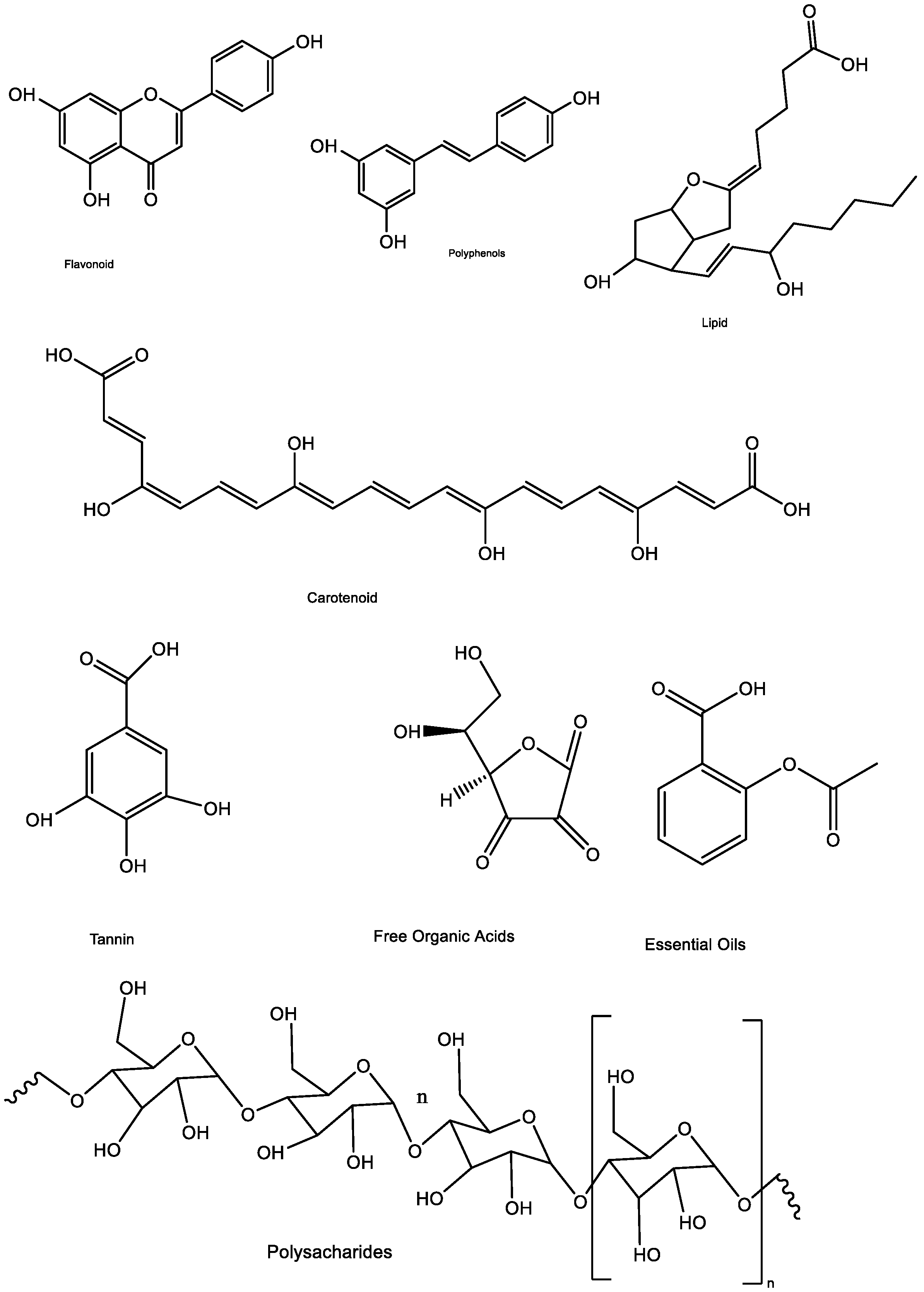 Nanomaterials 11 02421 g003 550