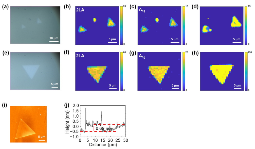 Nanomaterials 11 02423 g007