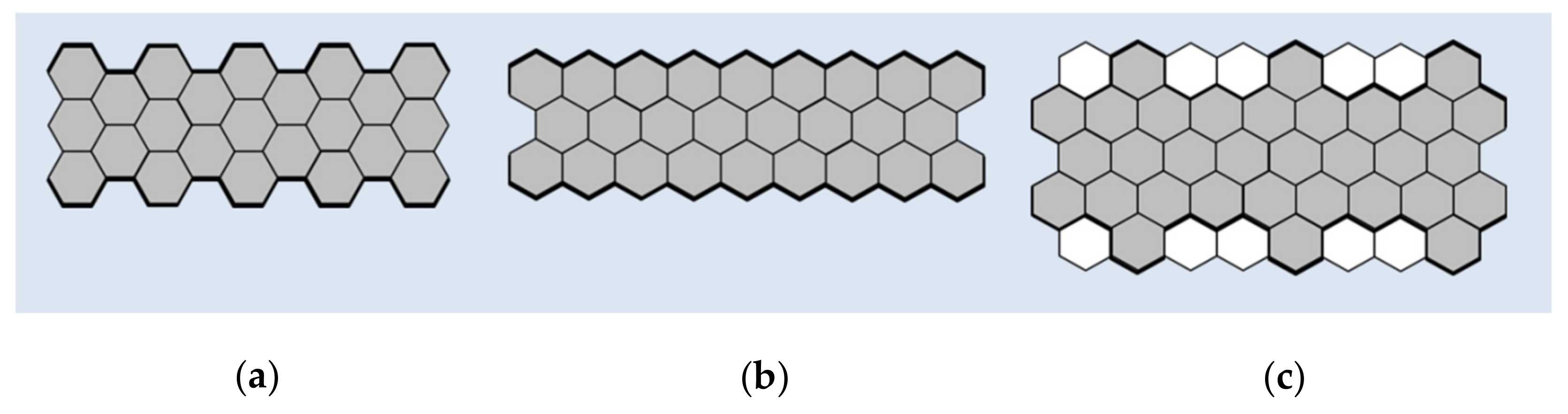 Nanomaterials 11 02425 g001 550