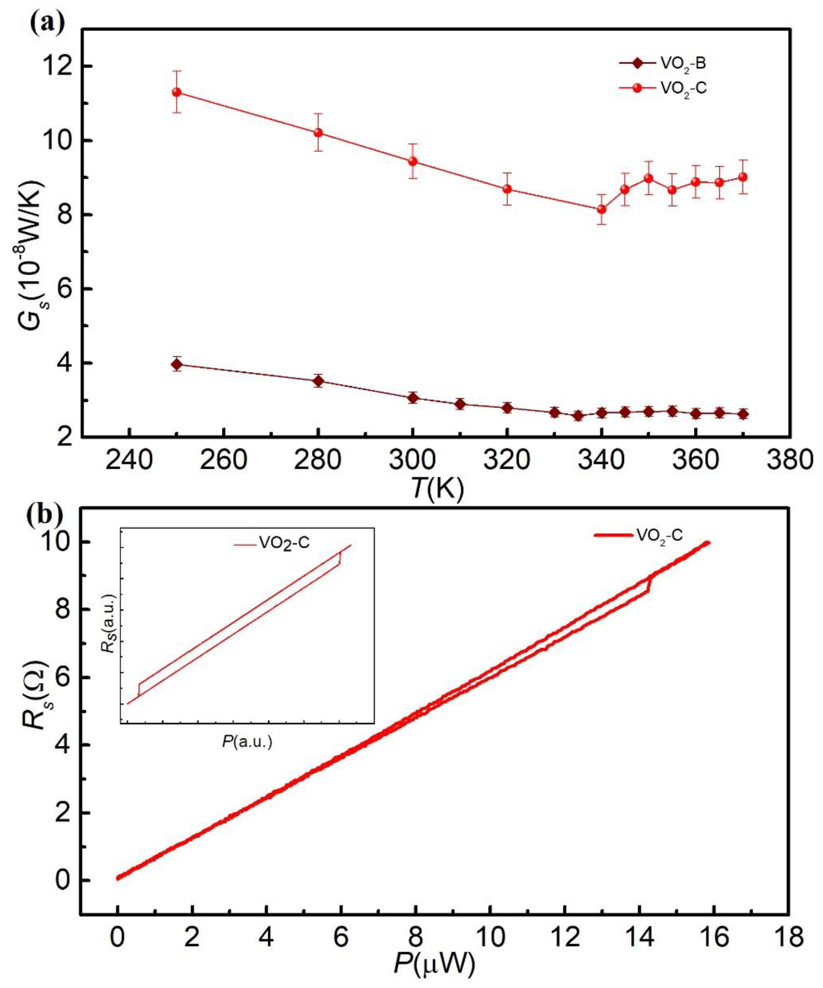 Nanomaterials 11 02428 g002