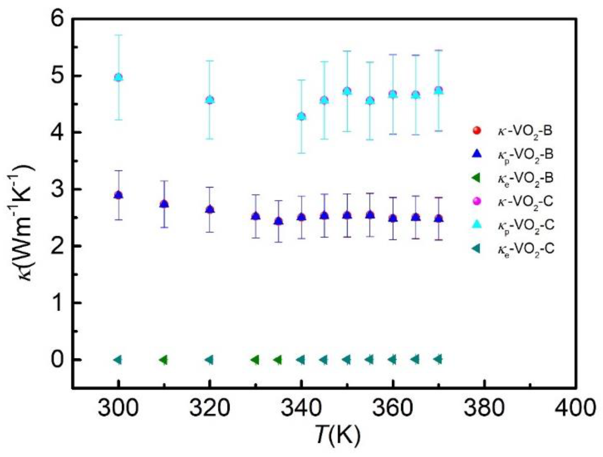 Nanomaterials 11 02428 g004