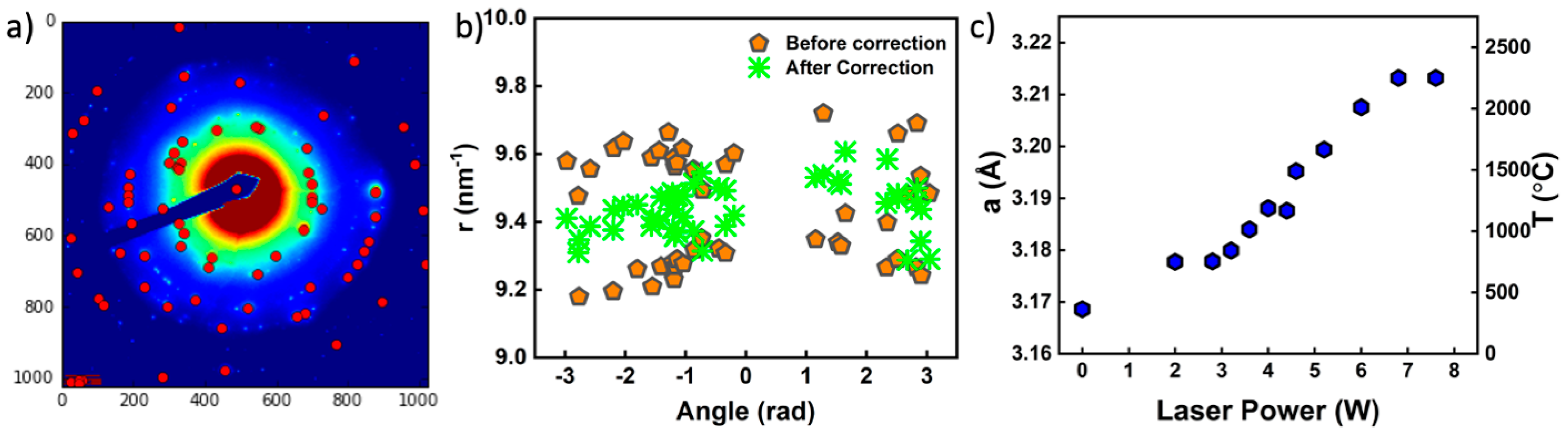 Nanomaterials 11 02429 g001