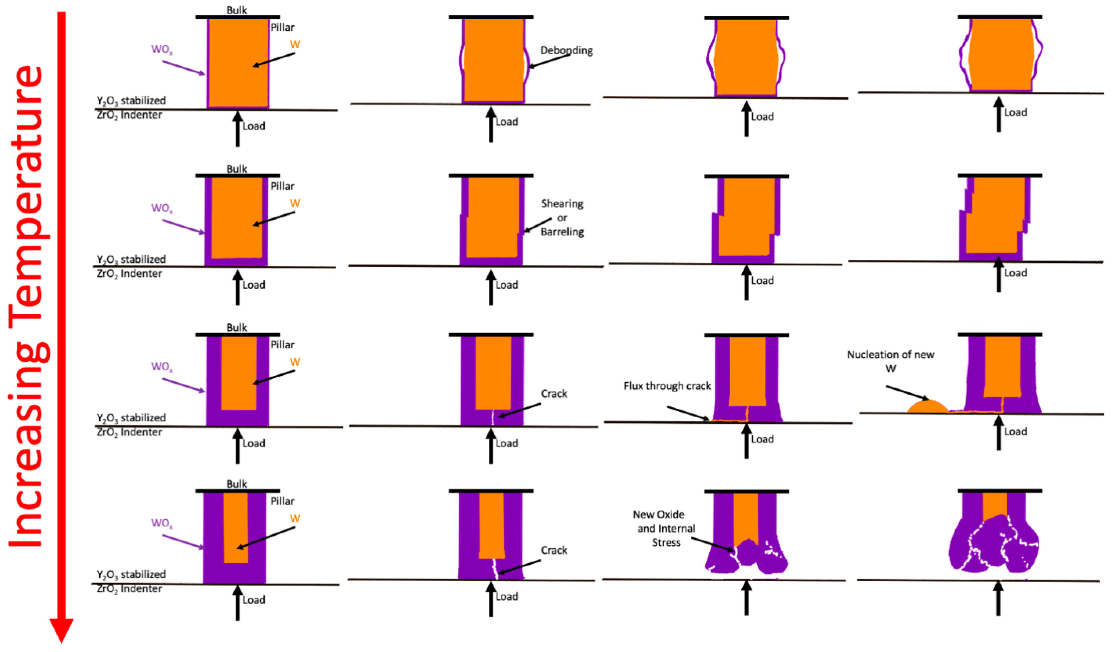 Nanomaterials 11 02429 g004