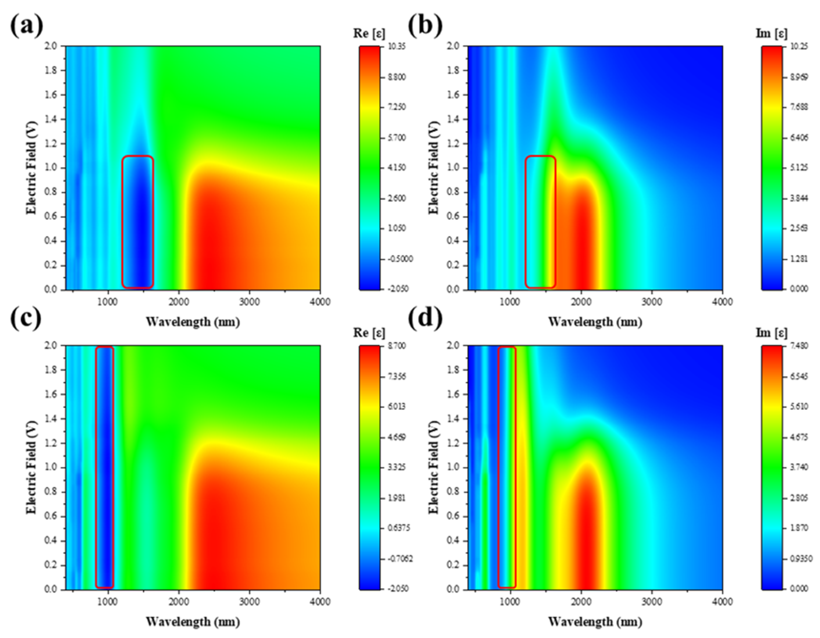 Nanomaterials 11 02433 g005