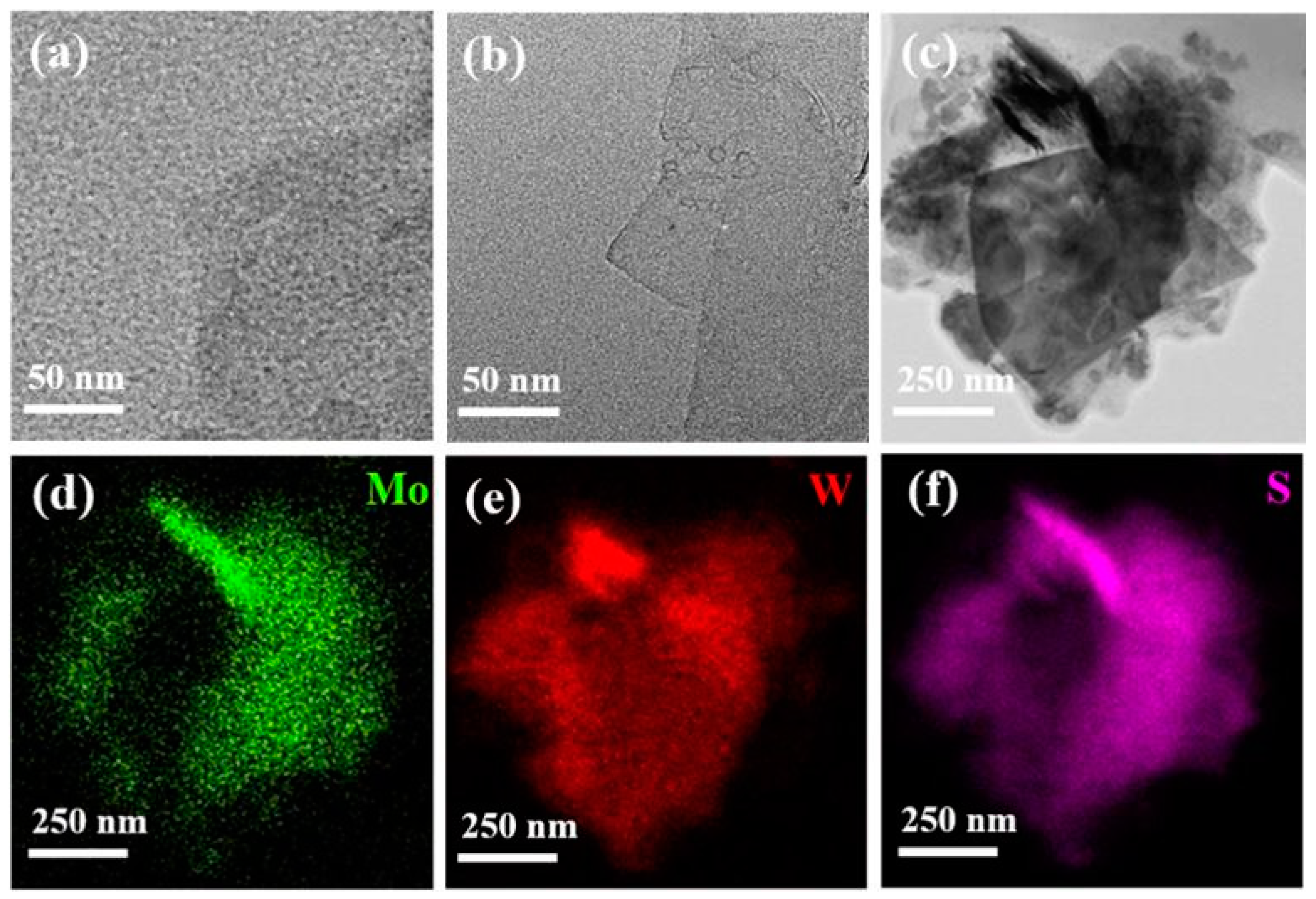 Nanomaterials 11 02436 g002