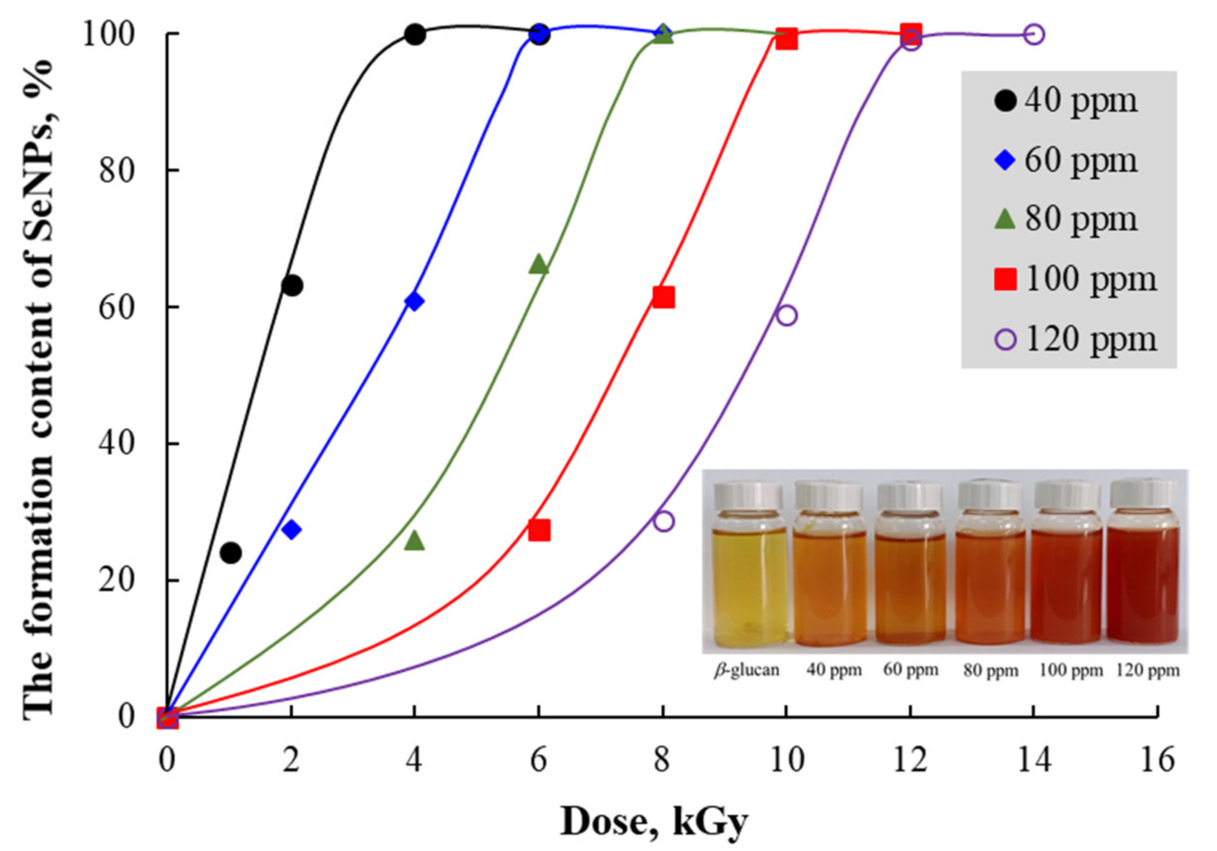 Nanomaterials 11 02439 g001