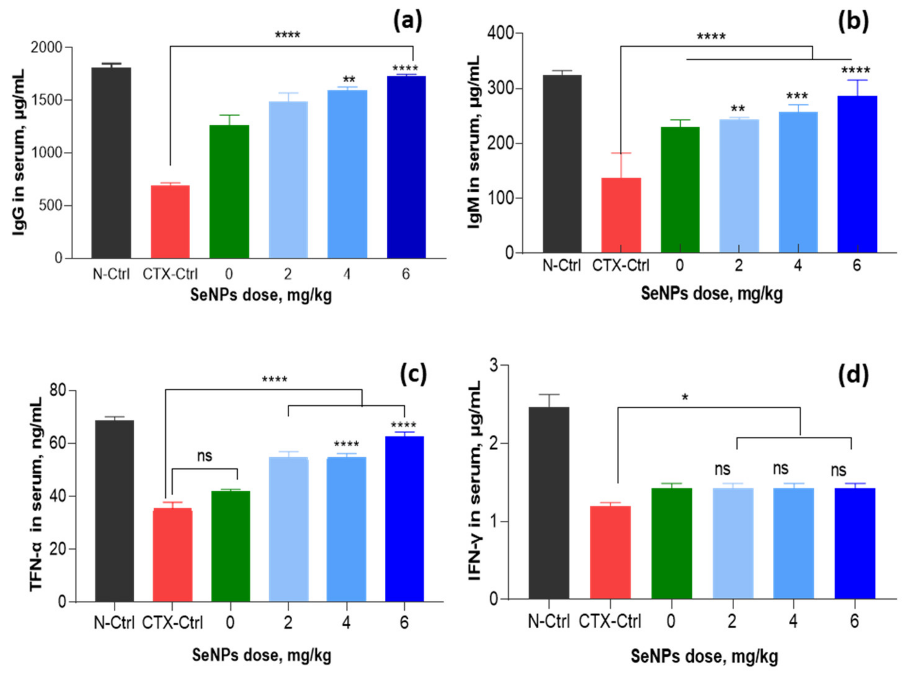 Nanomaterials 11 02439 g012
