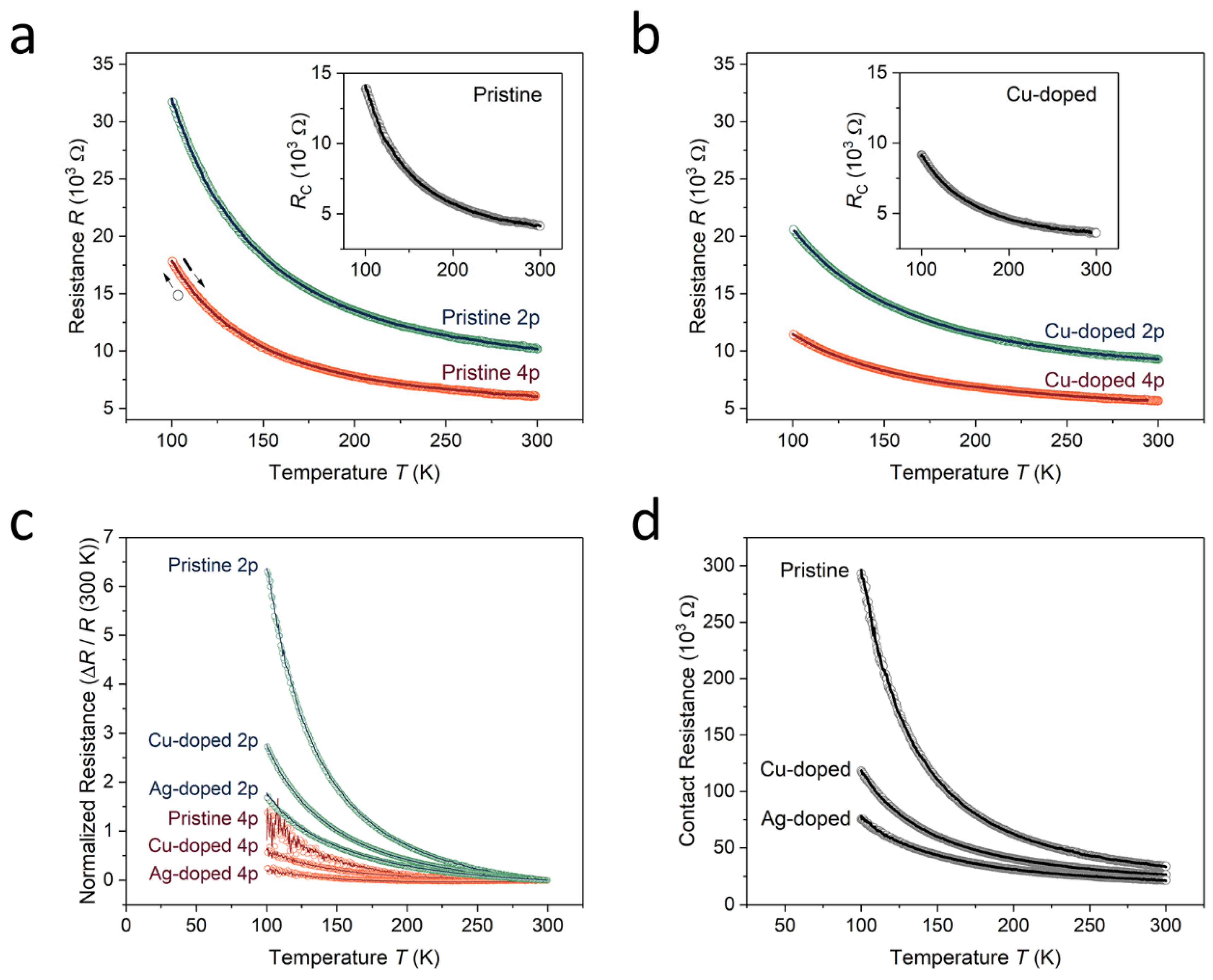 Nanomaterials 11 02444 g004