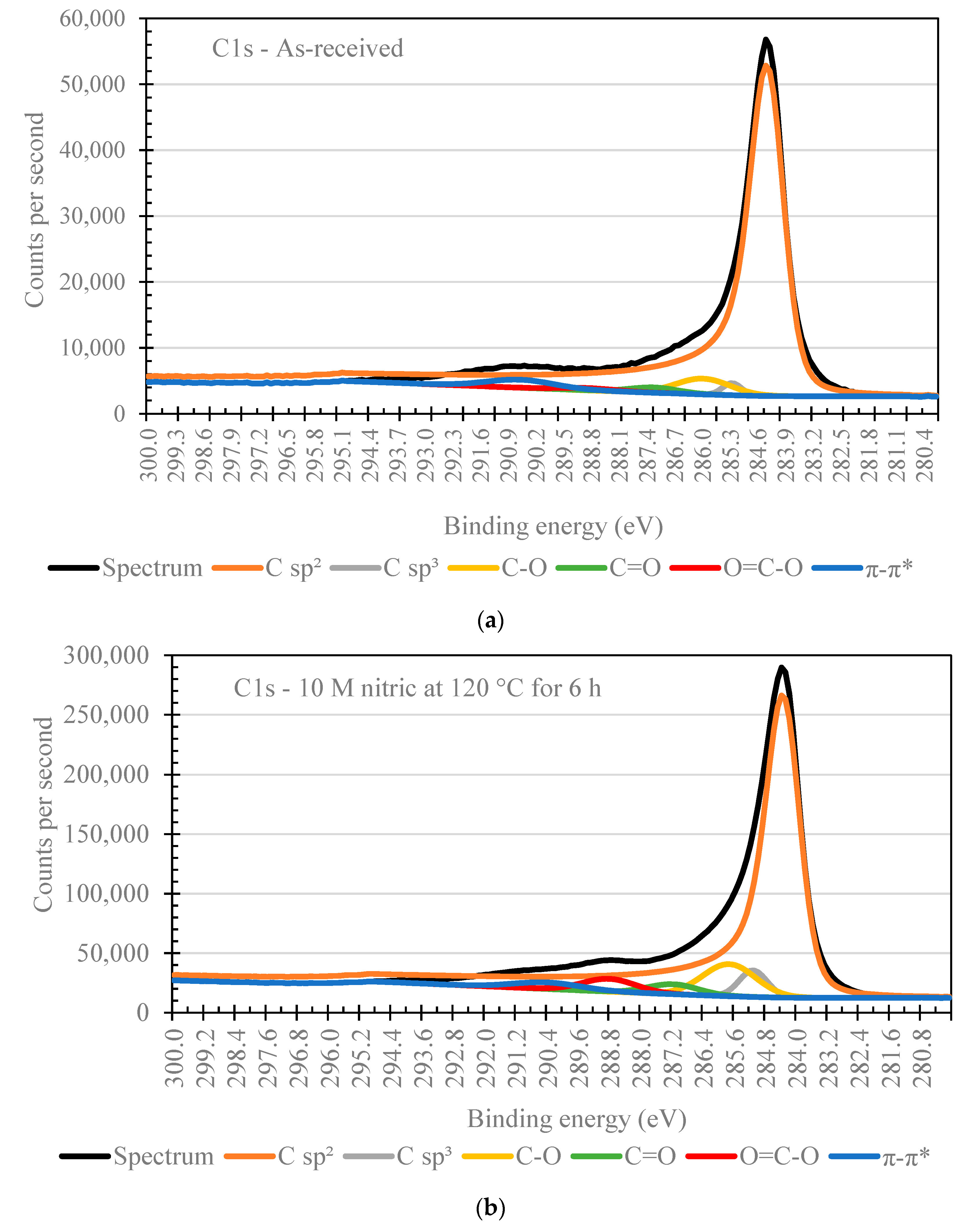 Nanomaterials 11 02445 g008 550