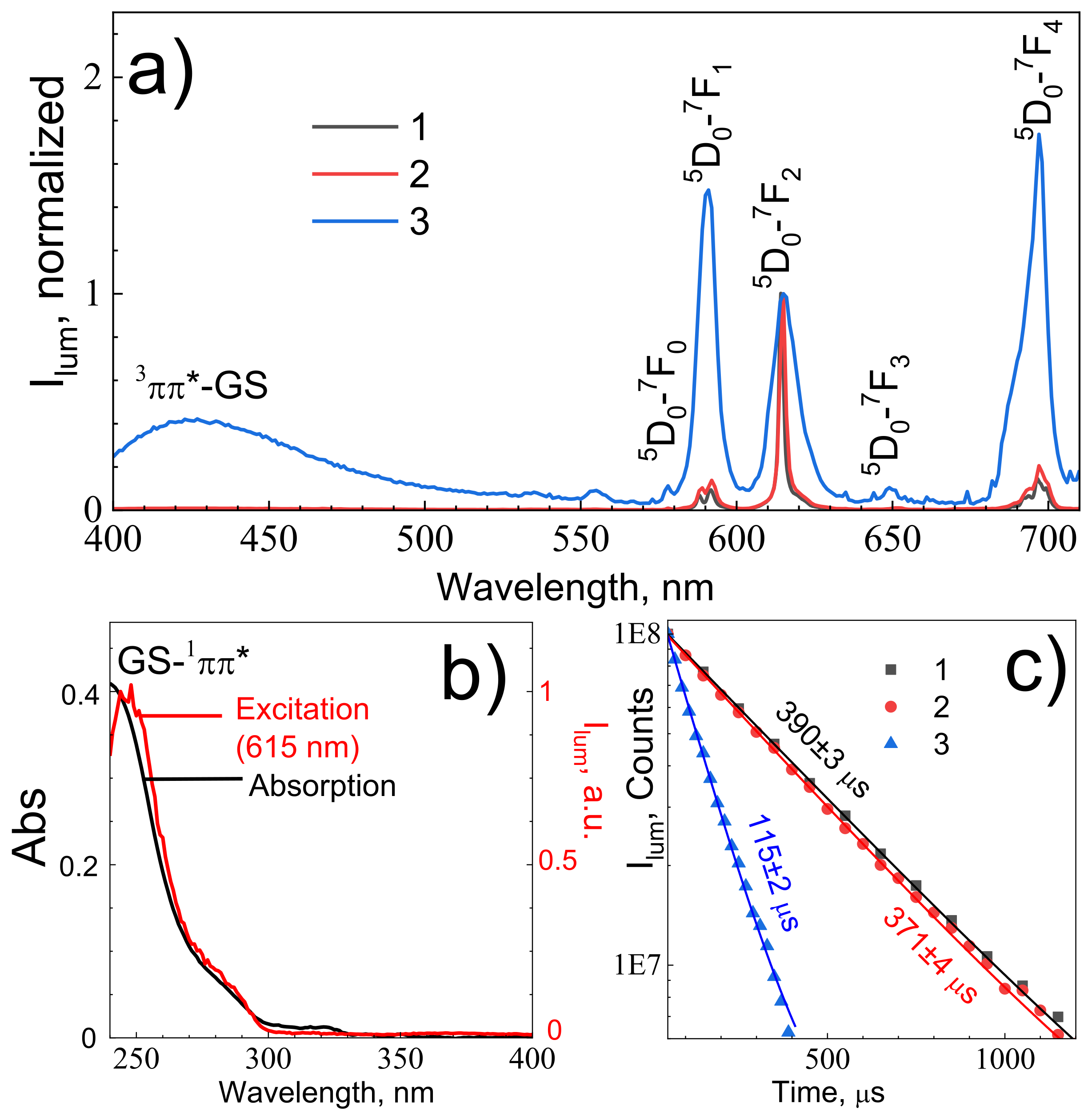 Nanomaterials 11 02448 g005
