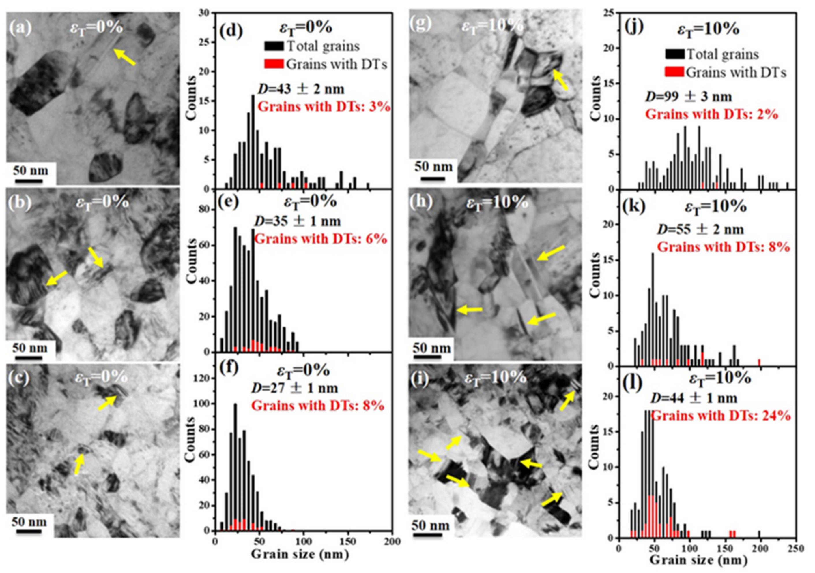 Nanomaterials 11 02451 g002