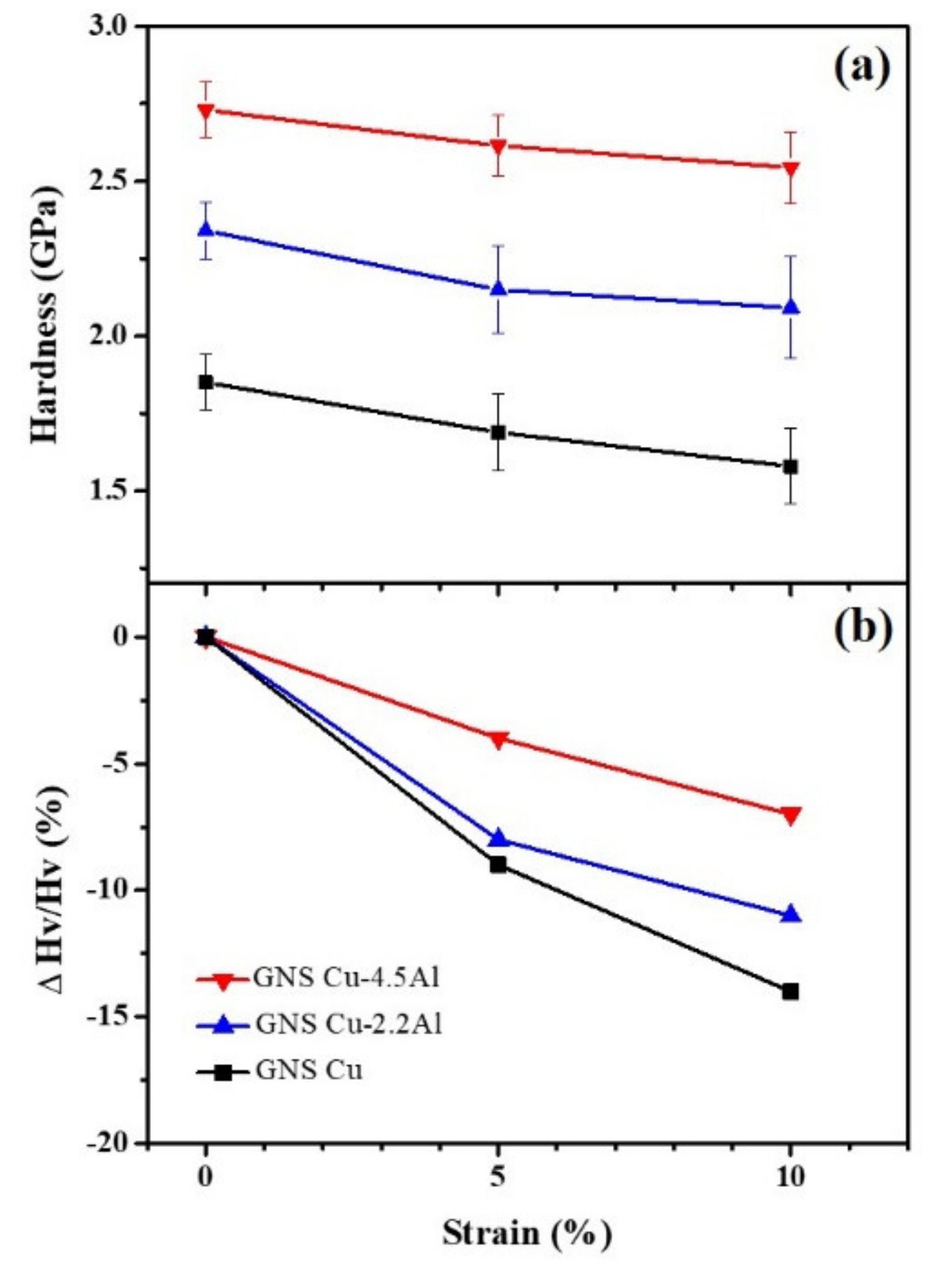 Nanomaterials 11 02451 g004