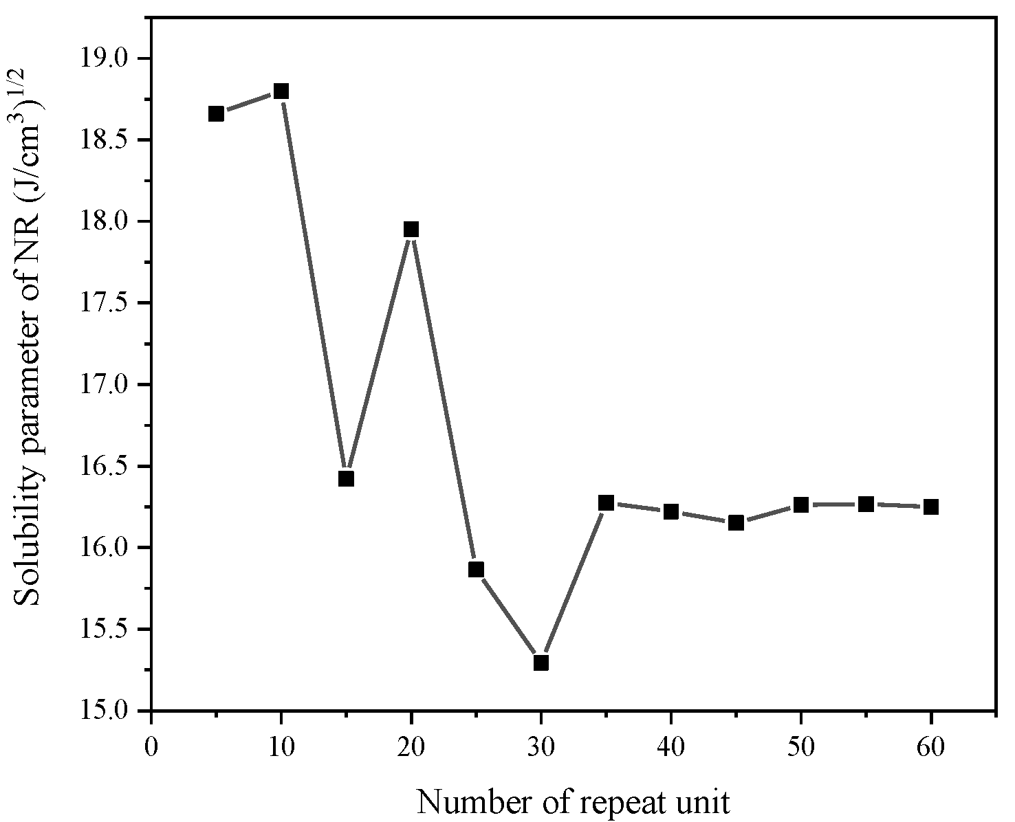 Nanomaterials 11 02464 g001