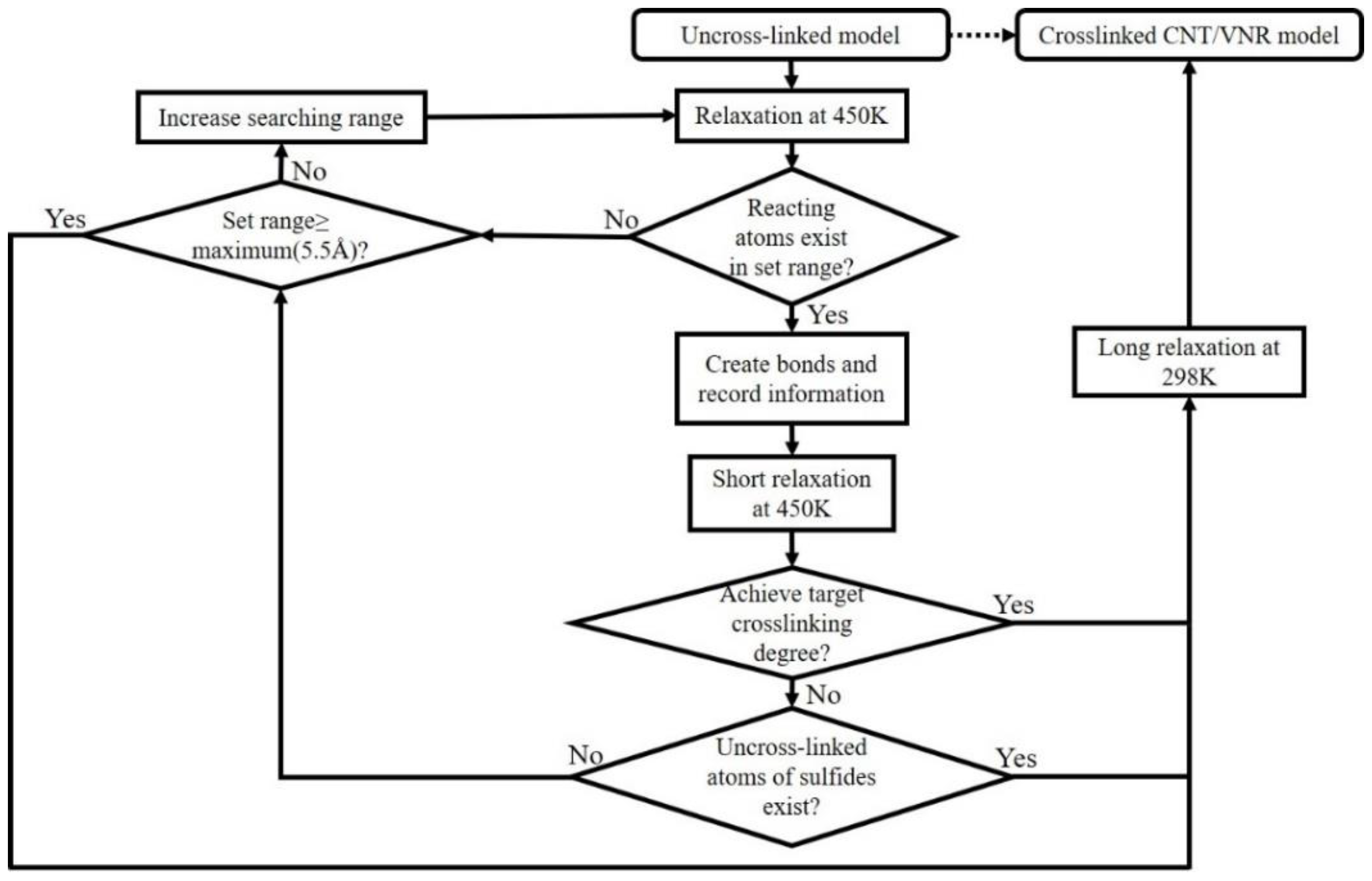Nanomaterials 11 02464 g003