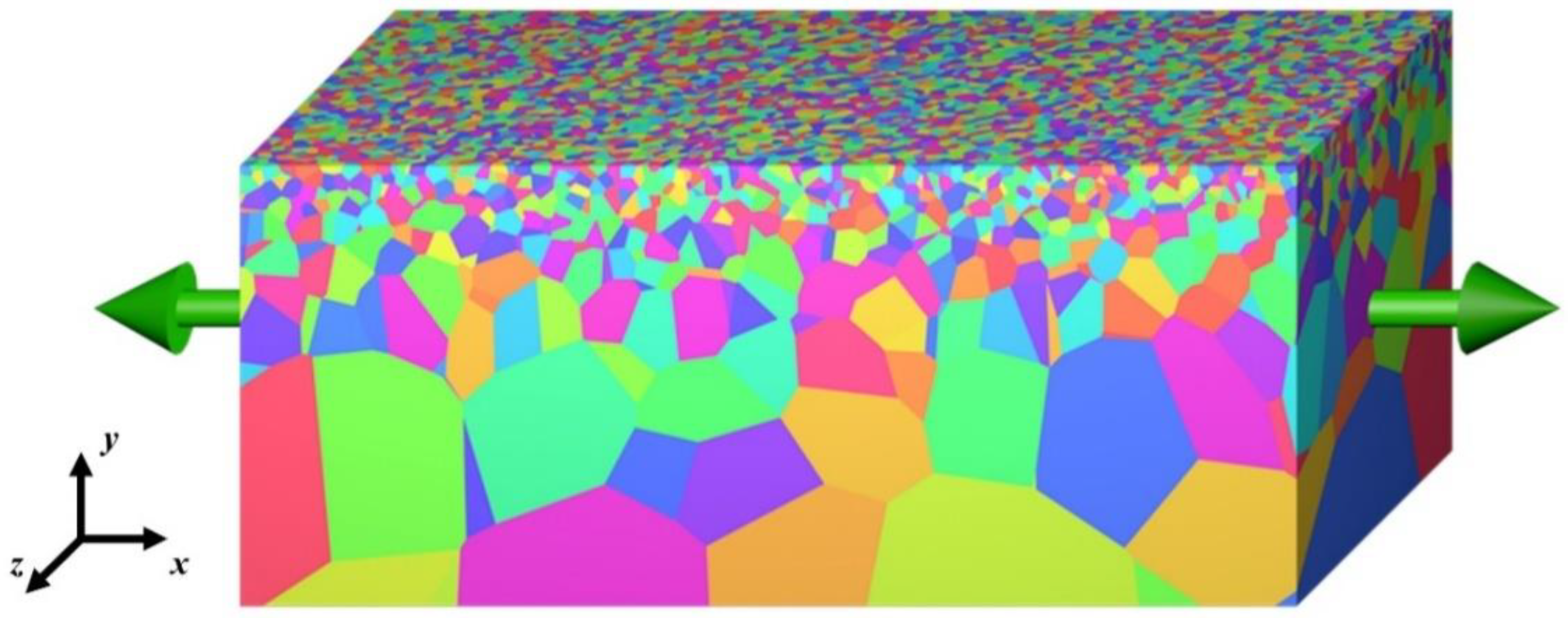 Nanomaterials 11 02468 g001