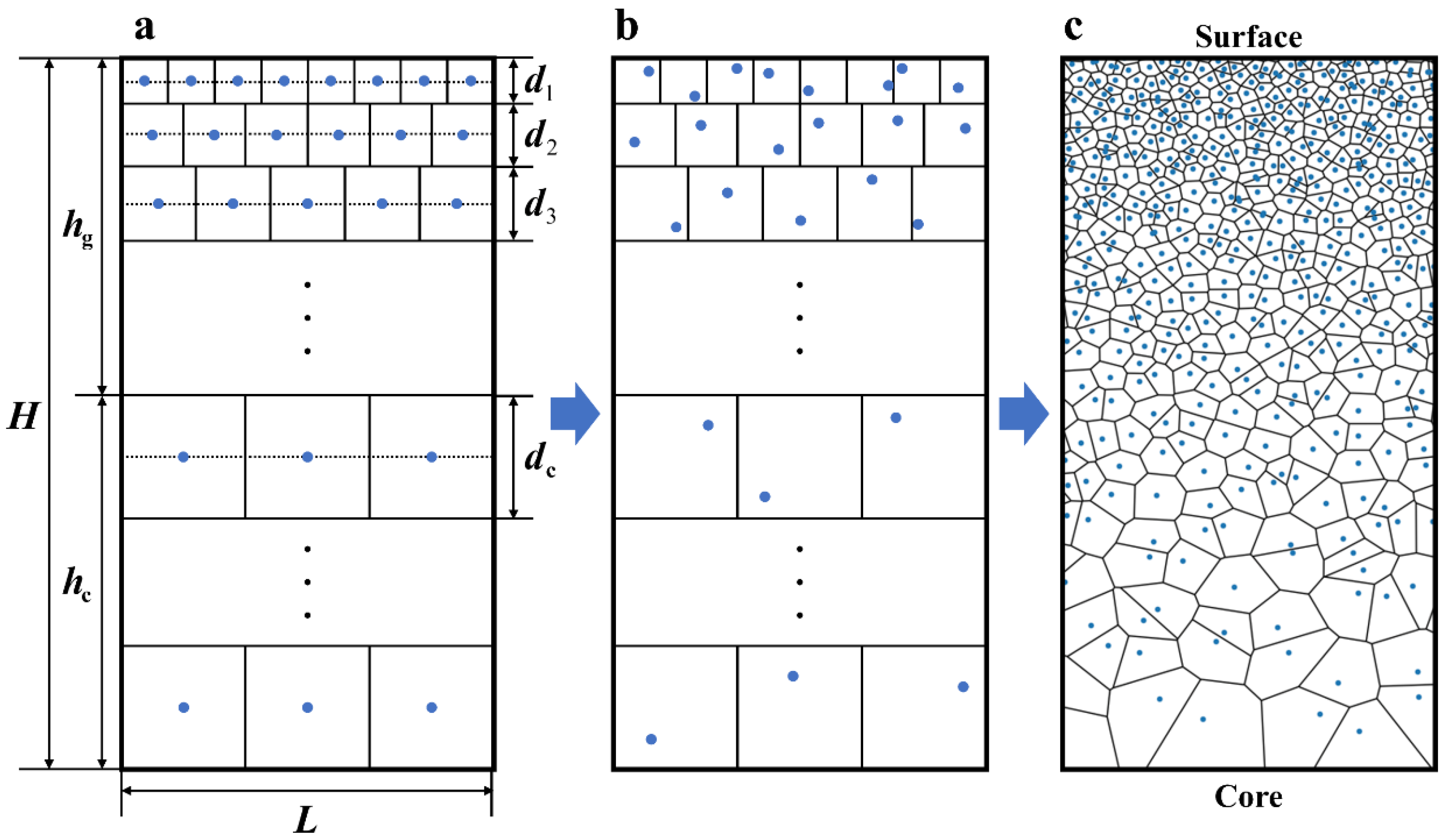 Nanomaterials 11 02468 g003