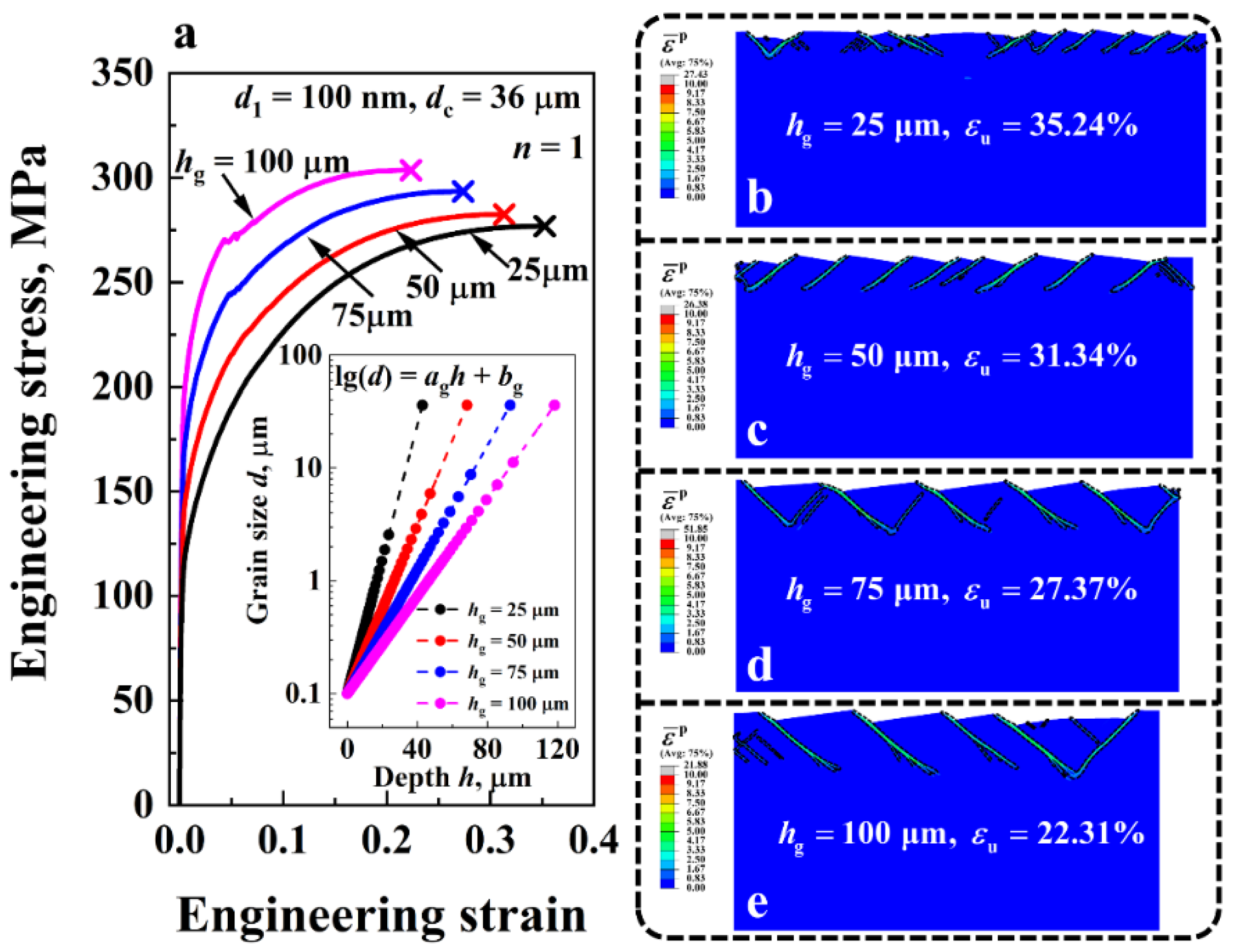 Nanomaterials 11 02468 g009