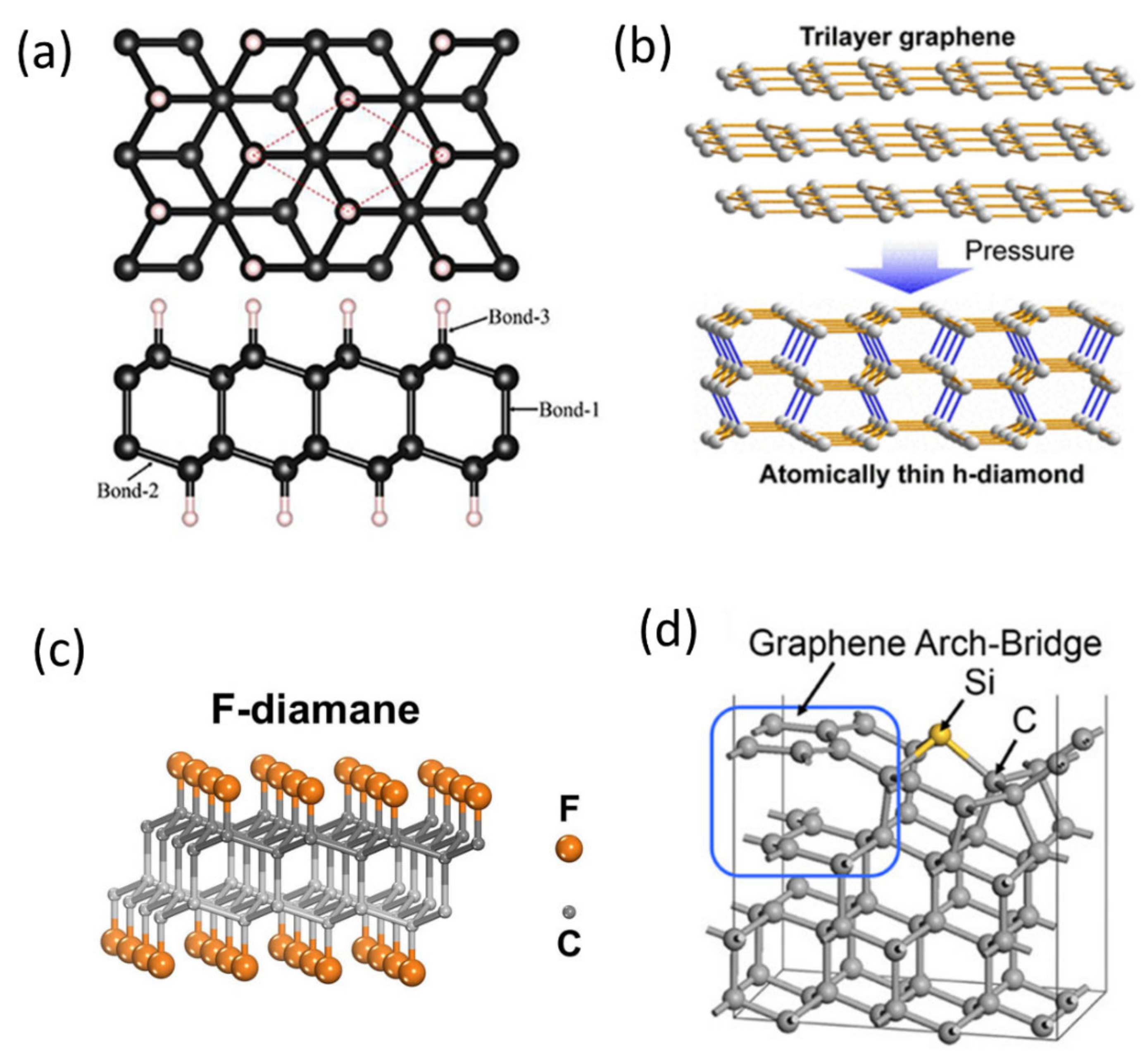 Nanomaterials 11 02469 g002