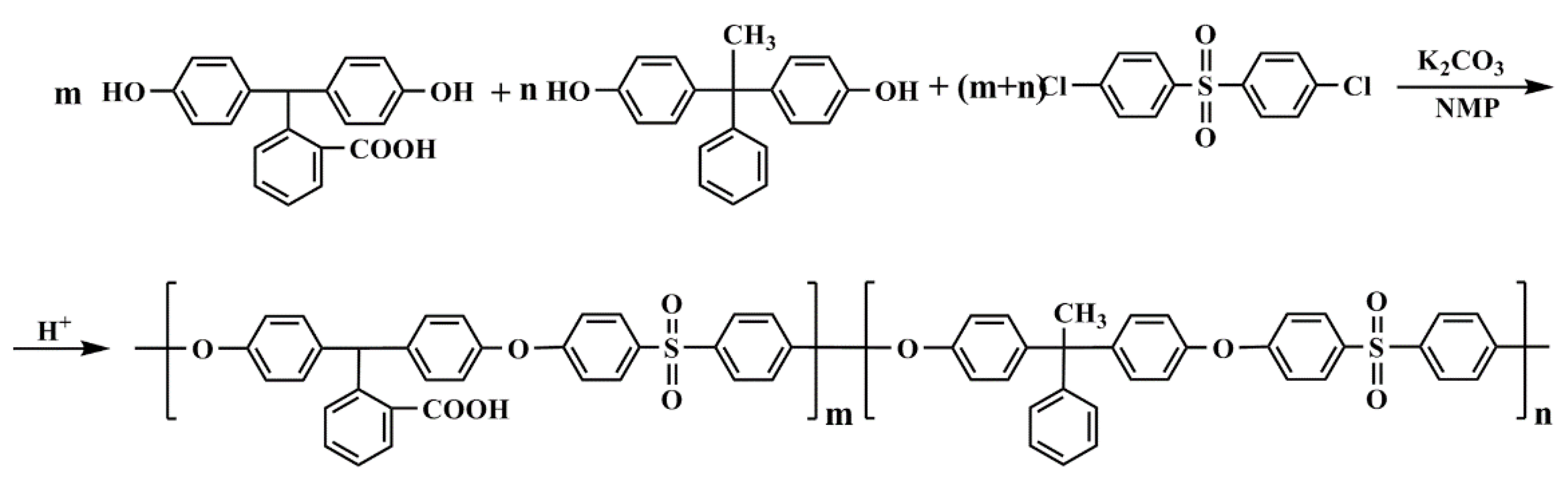 Nanomaterials 11 02470 g001 550