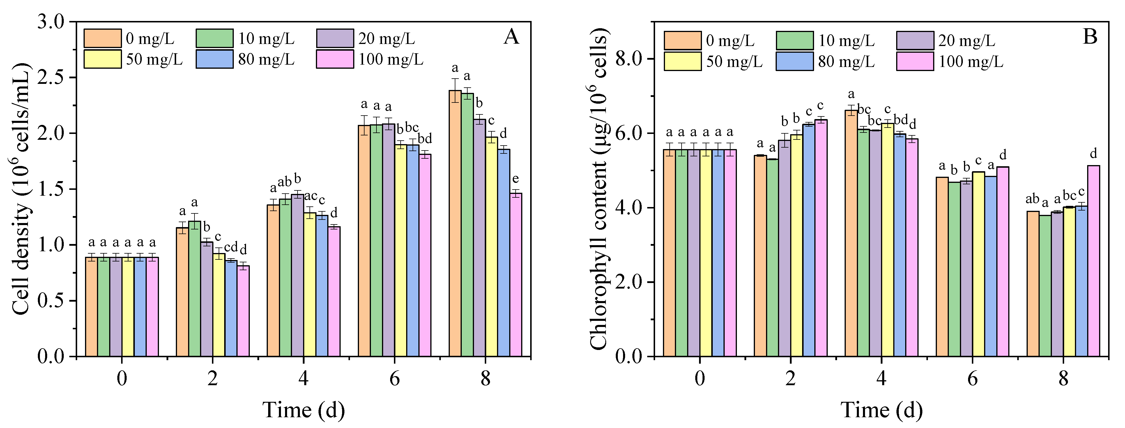 Nanomaterials 11 02471 g001