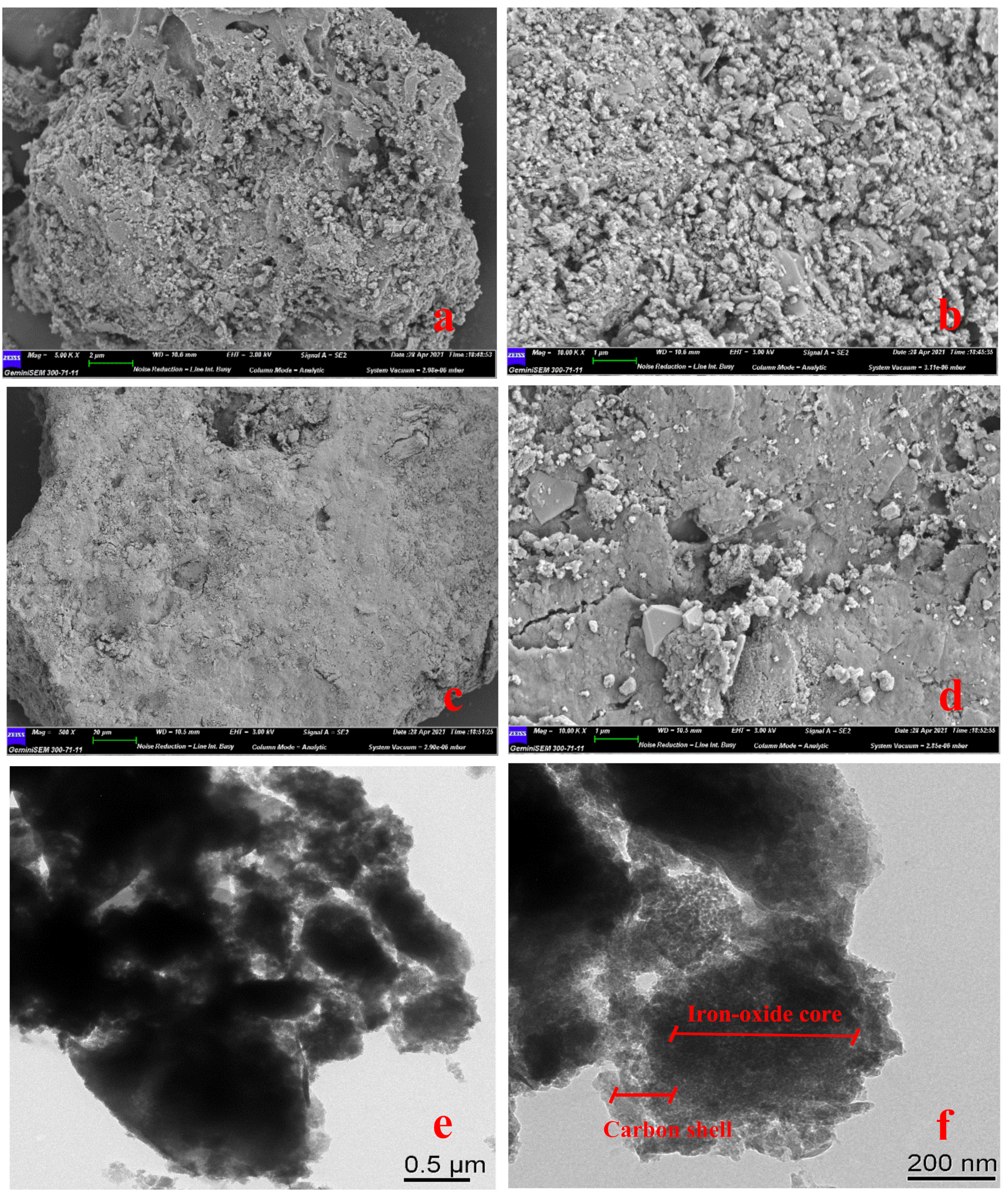 Nanomaterials 11 02473 g003