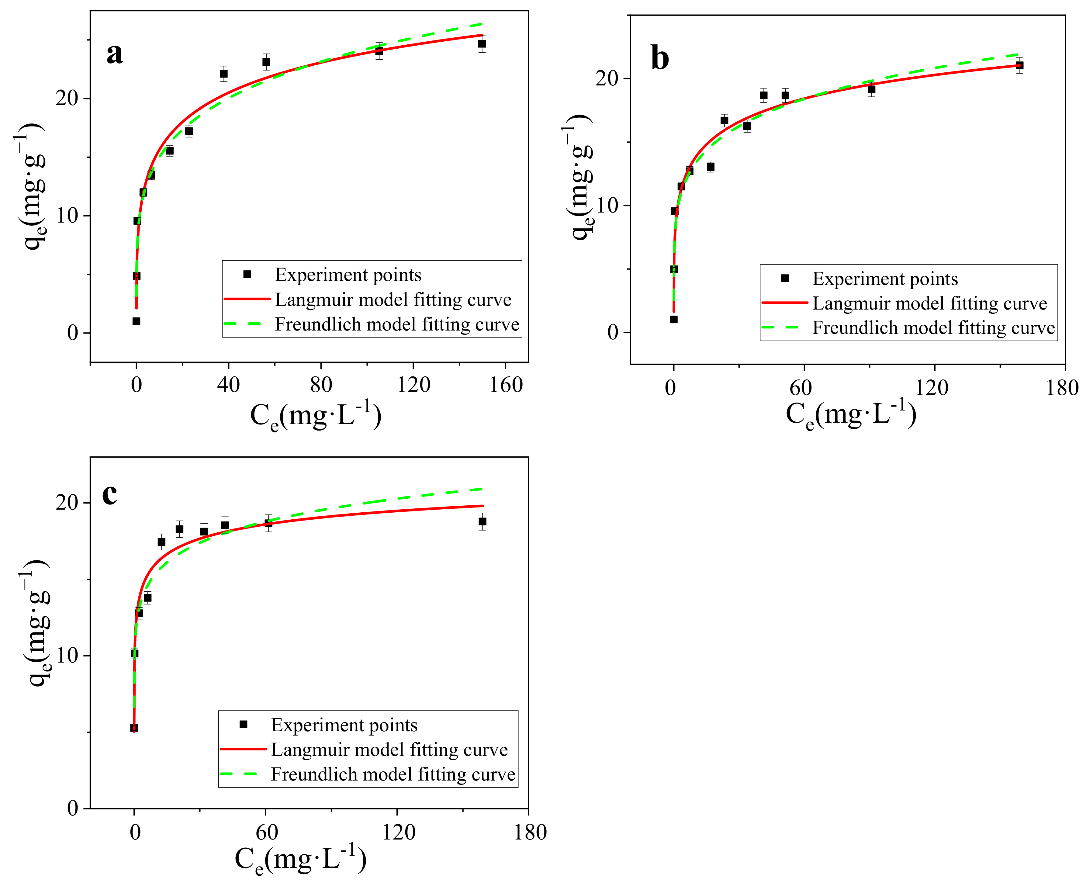 Nanomaterials 11 02473 g007