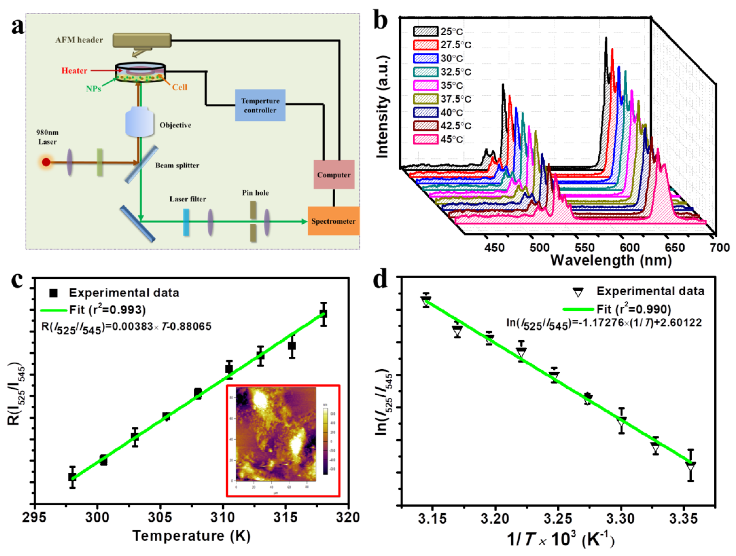 Nanomaterials 11 02474 g009 Nanomaterials 11 02474 g009